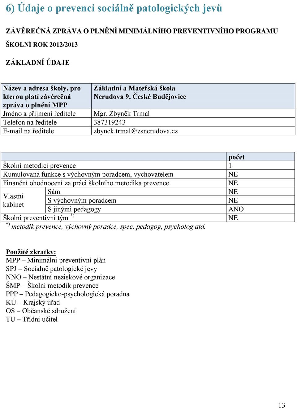 cz počet Školní metodici prevence 1 Kumulovaná funkce s výchovným poradcem, vychovatelem NE Finanční ohodnocení za práci školního metodika prevence NE Sám NE Vlastní S výchovným poradcem NE kabinet S