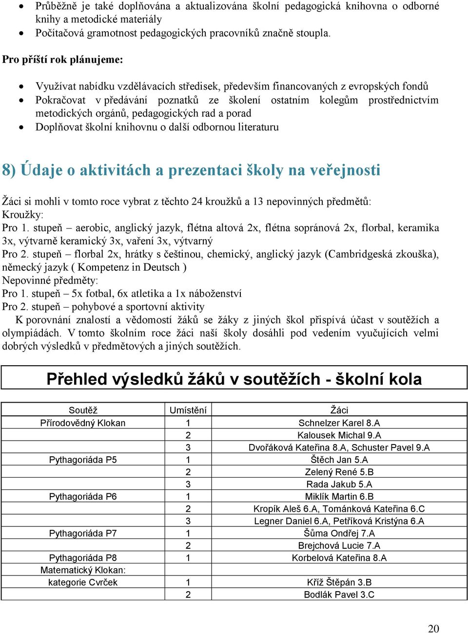 orgánů, pedagogických rad a porad Doplňovat školní knihovnu o další odbornou literaturu 8) Údaje o aktivitách a prezentaci školy na veřejnosti Žáci si mohli v tomto roce vybrat z těchto 24 kroužků a