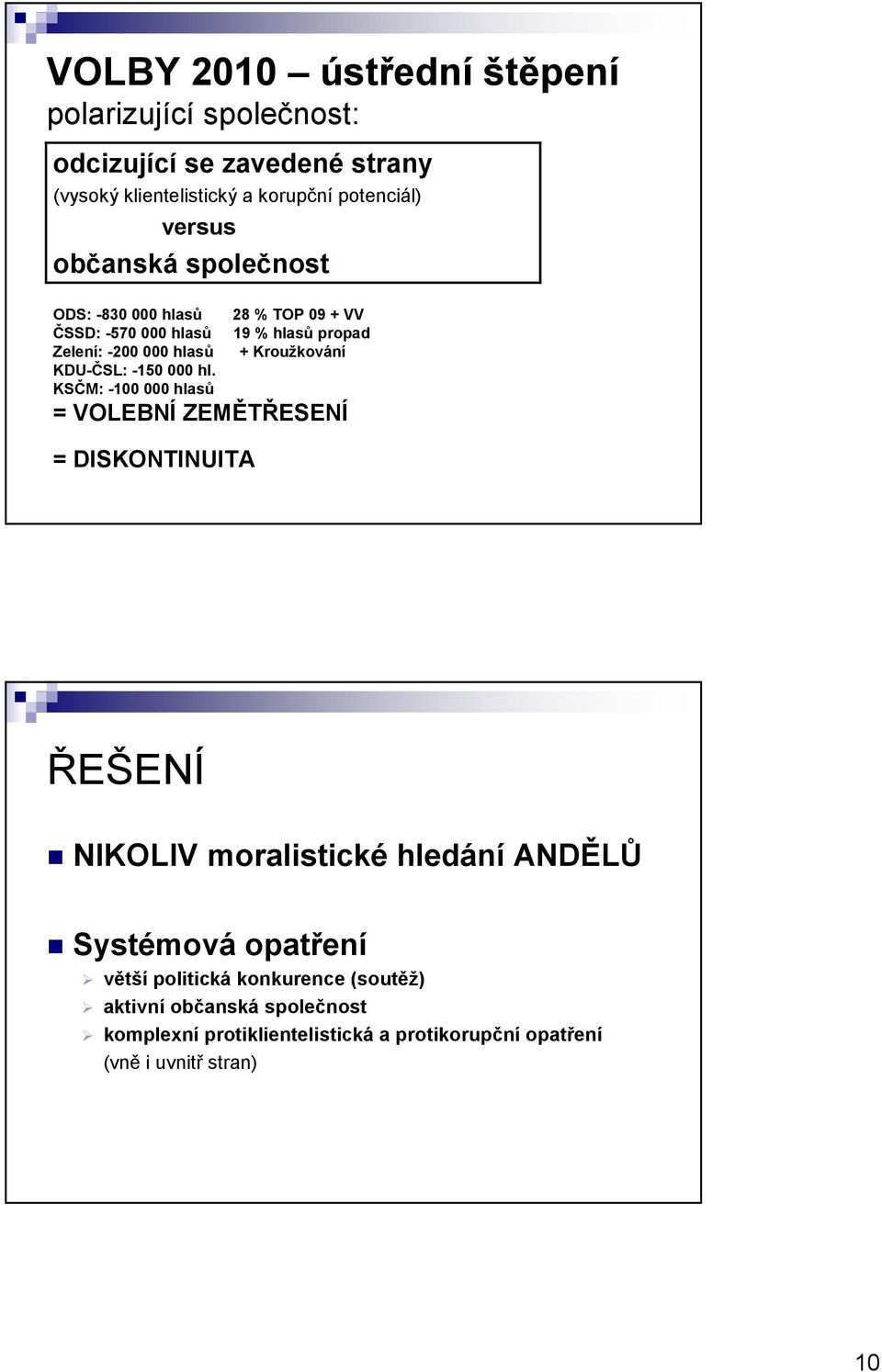 KDU-ČSL: -150 000 hl.