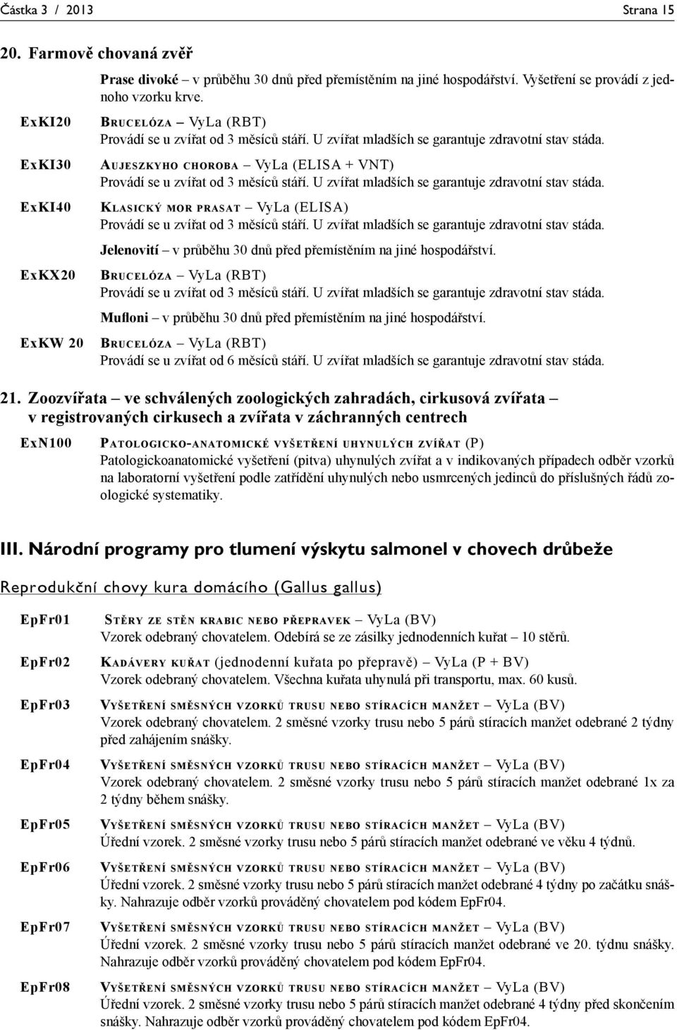 U zvířat mladších se garantuje zdravotní stav stáda. KLASICKÝ MOR PRASAT VyLa (ELISA) Provádí se u zvířat od 3 měsíců stáří. U zvířat mladších se garantuje zdravotní stav stáda.