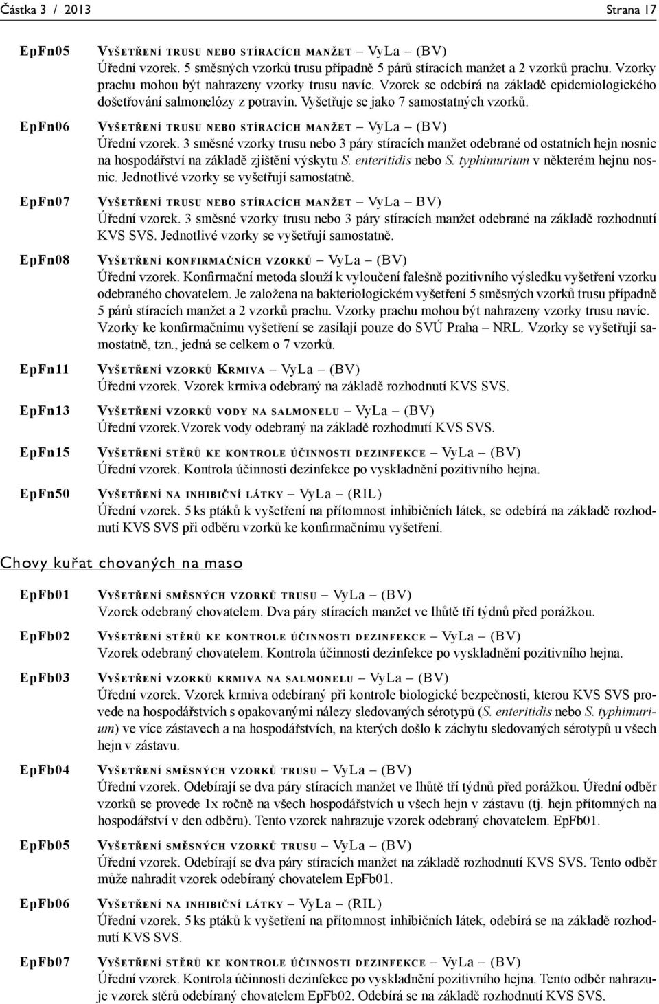 Vzorek se odebírá na základě epidemiologického došetřování salmonelózy z potravin. Vyšetřuje se jako 7 samostatných vzorků. VYŠETŘENÍ TRUSU NEBO STÍRACÍCH MANŽET VyLa (BV) Úřední vzorek.