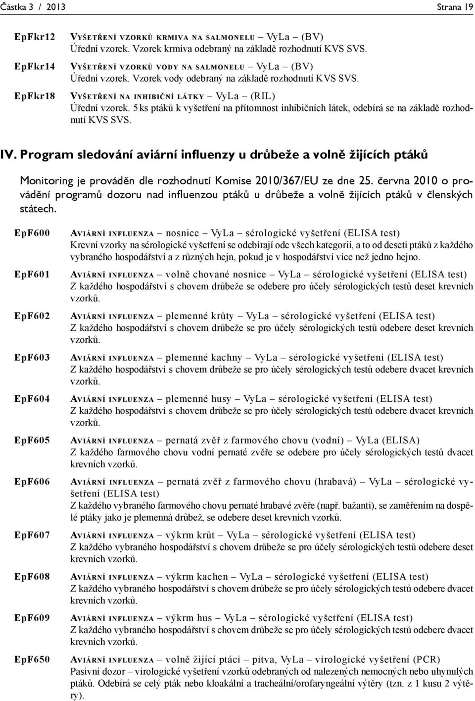 5 ks ptáků k vyšetření na přítomnost inhibičních látek, odebírá se na základě rozhodnutí KVS SVS. IV.