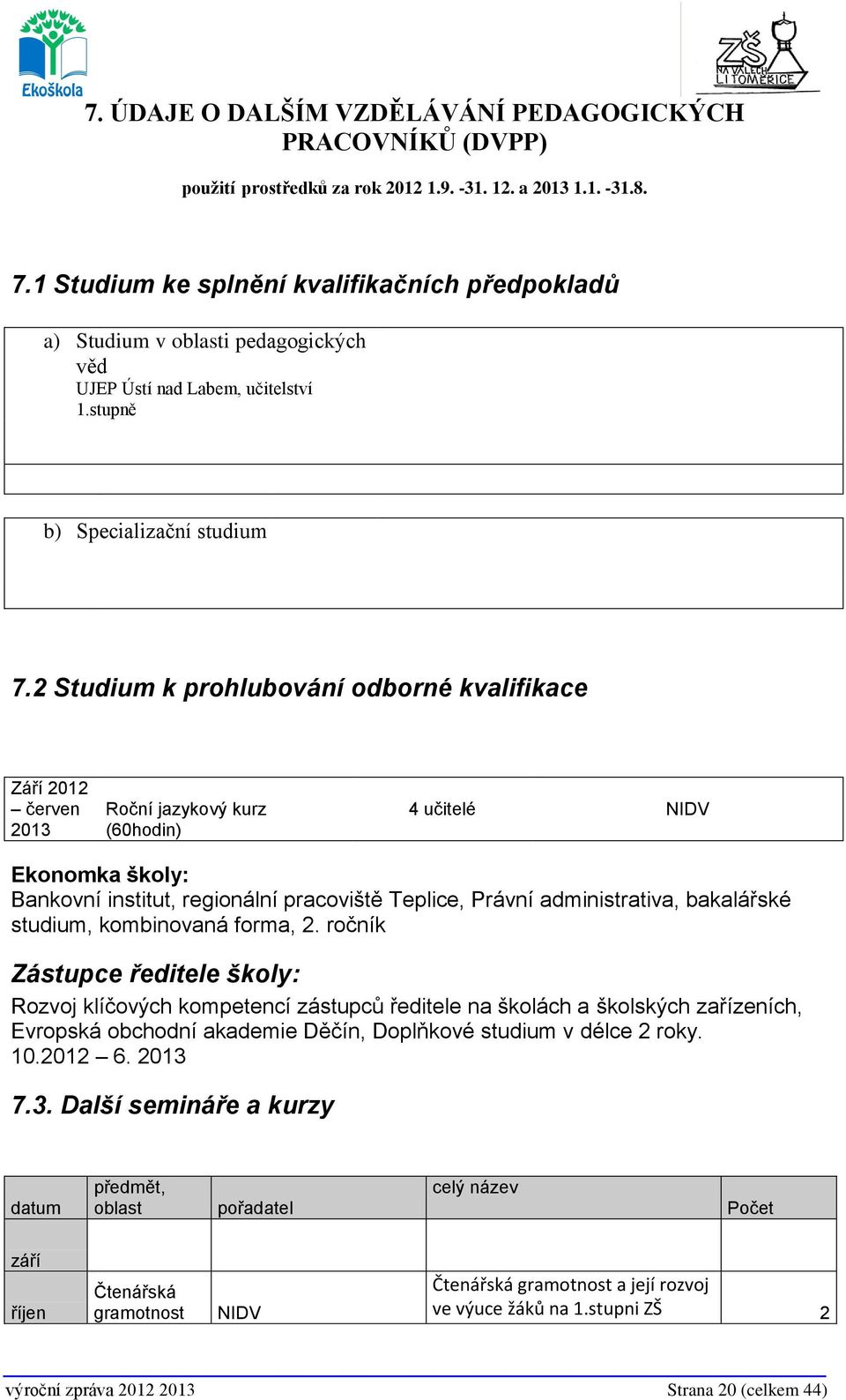 2 Studium k prohlubování odborné kvalifikace Září 2012 červen 2013 Roční jazykový kurz (60hodin) 4 učitelé NIDV Ekonomka školy: Bankovní institut, regionální pracoviště Teplice, Právní