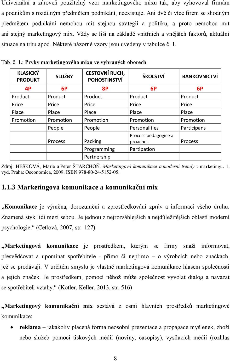 Vţdy se liší na základě vnitřních a vnějších faktorů, aktuální situace na trhu apod. Některé názorné vzory jsou uvedeny v tabulce č. 1.