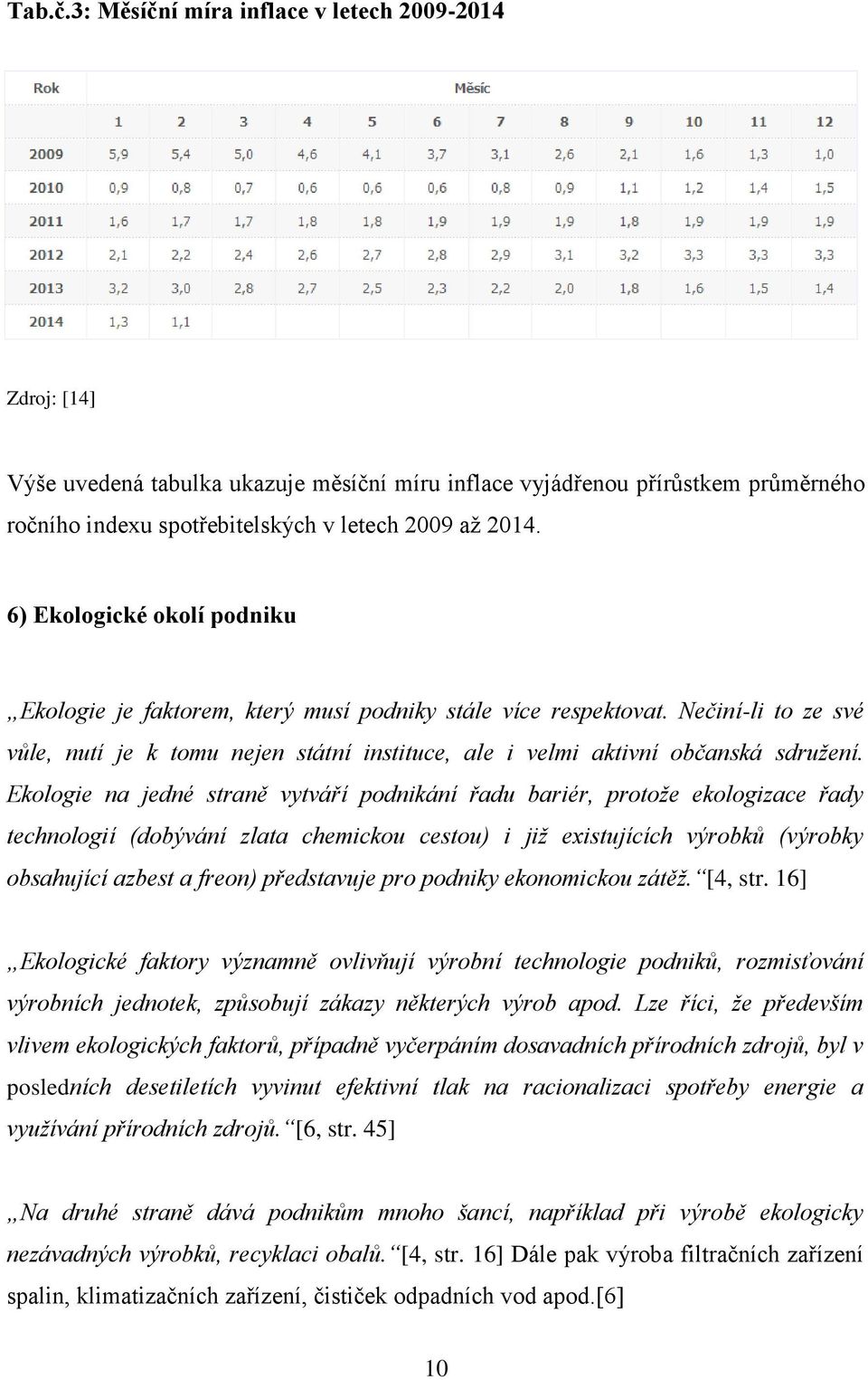 Ekologie na jedné straně vytváří podnikání řadu bariér, protože ekologizace řady technologií (dobývání zlata chemickou cestou) i již existujících výrobků (výrobky obsahující azbest a freon)