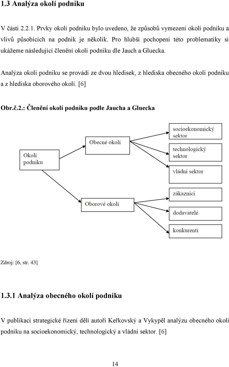 Analýza okolí podniku se provádí ze dvou hledisek, z hlediska obecného okolí podniku a z hlediska oborového okolí. [6] Obr.č.2.