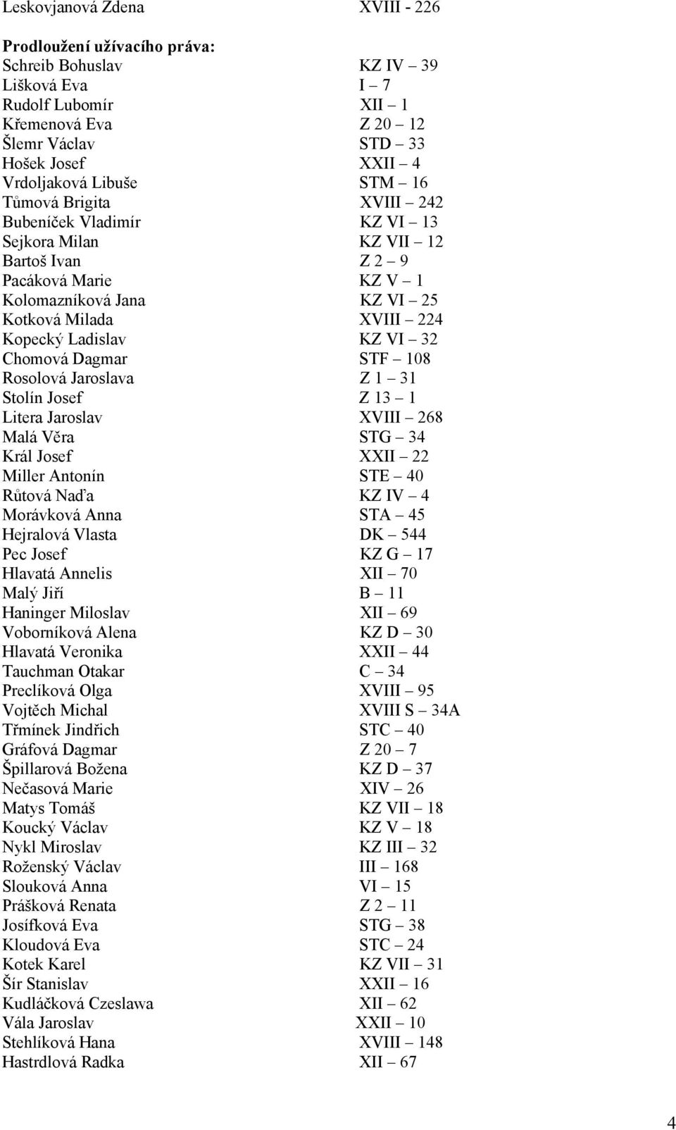 Ladislav KZ VI 32 Chomová Dagmar STF 108 Rosolová Jaroslava Z 1 31 Stolín Josef Z 13 1 Litera Jaroslav XVIII 268 Malá Věra STG 34 Král Josef XXII 22 Miller Antonín STE 40 Růtová Naďa KZ IV 4