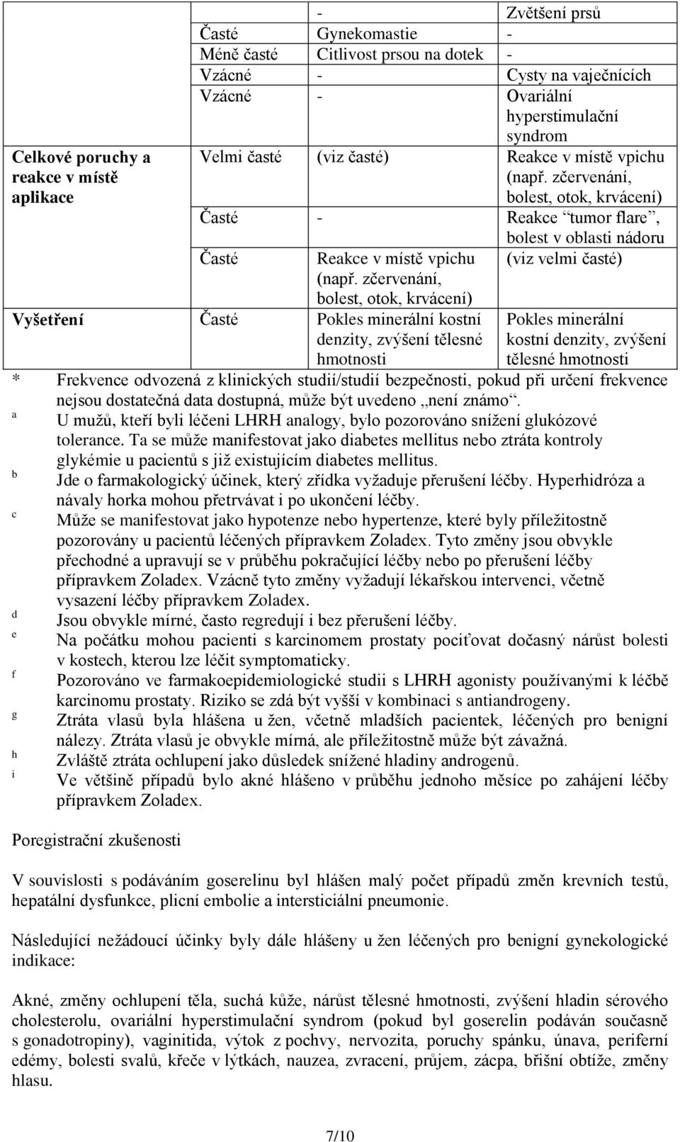 zčervenání, bolest, otok, krvácení) Vyšetření Časté Pokles minerální kostní denzity, zvýšení tělesné hmotnosti bolest v oblasti nádoru (viz velmi časté) Pokles minerální kostní denzity, zvýšení