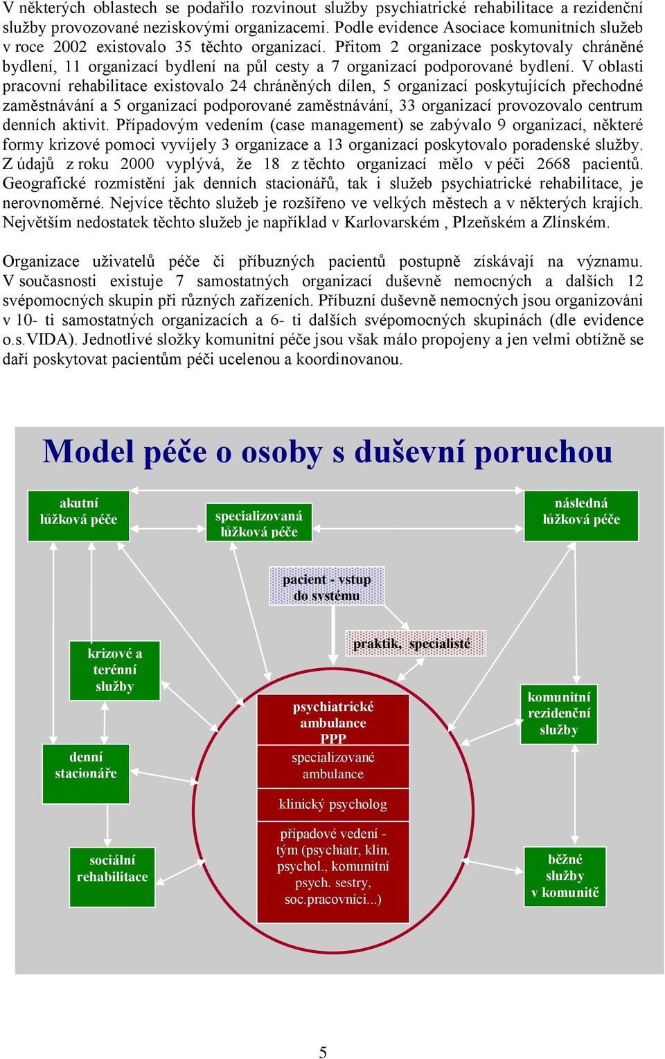 Přitom 2 organizace poskytovaly chráněné bydlení, 11 organizací bydlení na půl cesty a 7 organizací podporované bydlení.