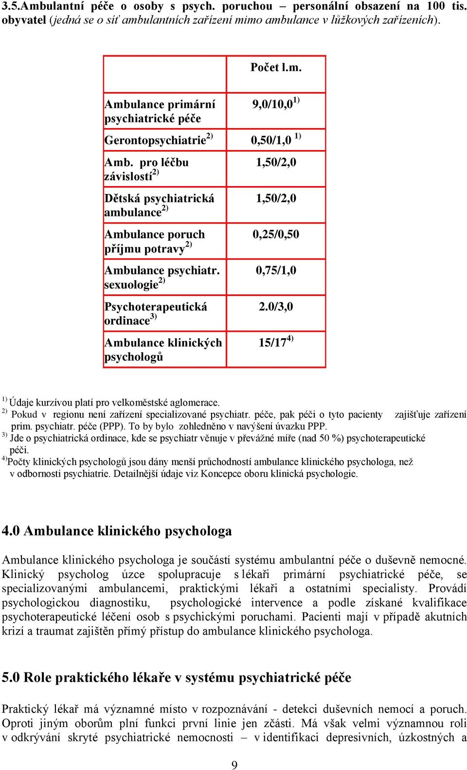 0/3,0 ordinace 3) Ambulance klinických psychologů 15/17 4) 1) Údaje kurzívou platí pro velkoměstské aglomerace. 2) Pokud v regionu není zařízení specializované psychiatr.