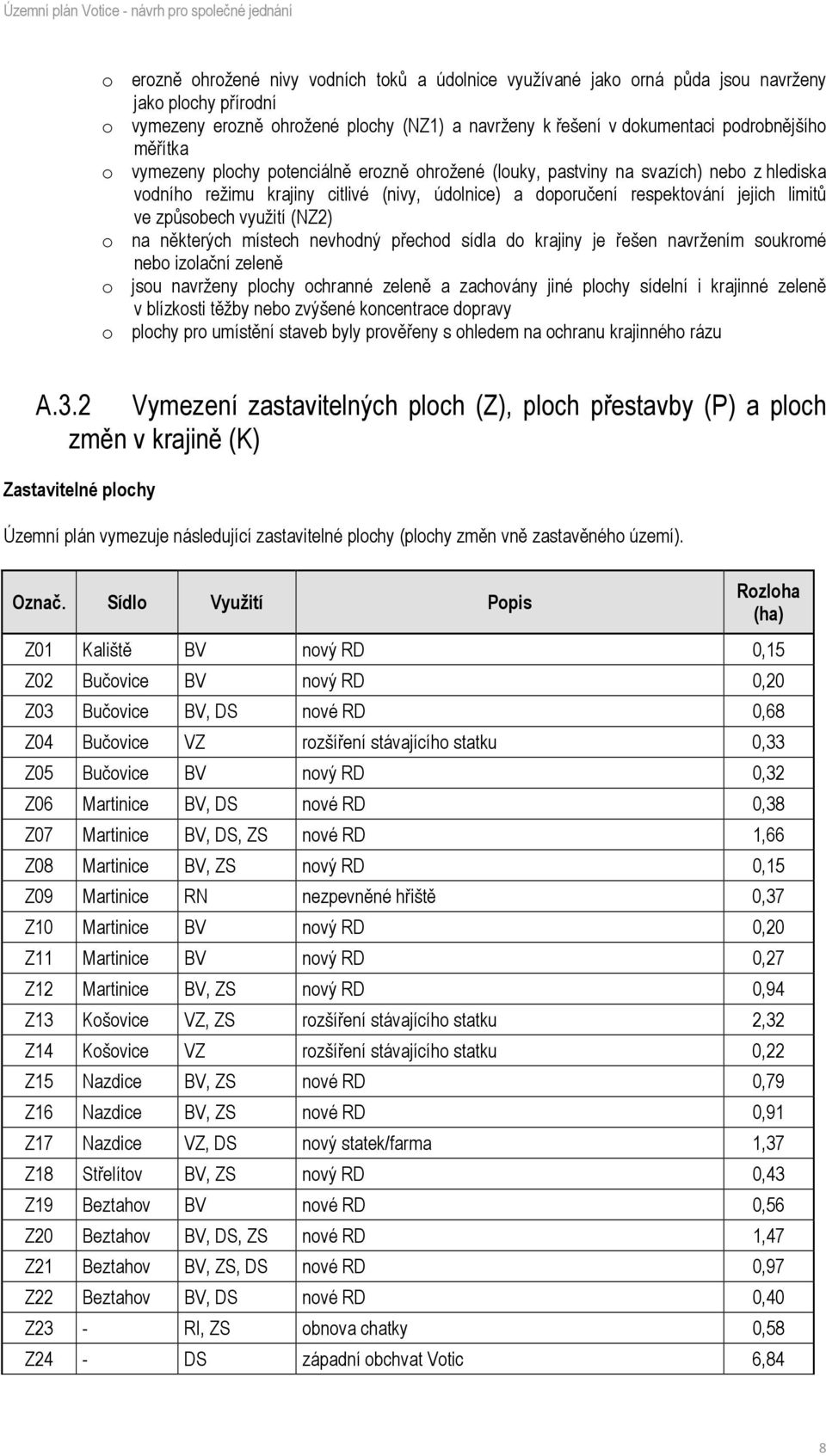 využití (NZ2) o na některých místech nevhodný přechod sídla do krajiny je řešen navržením soukromé nebo izolační zeleně o jsou navrženy plochy ochranné zeleně a zachovány jiné plochy sídelní i