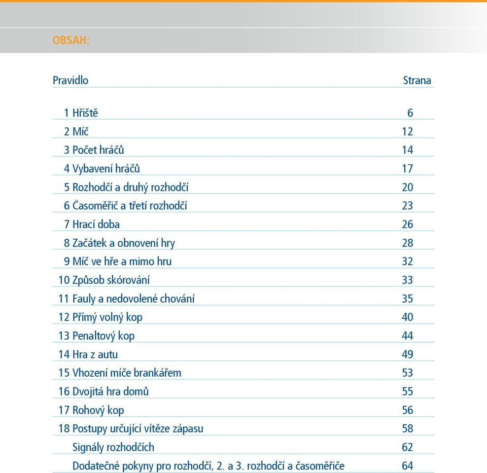 nedovolené chování 35 12 Přímý volný kop 40 13 Penaltový kop 44 14 Hra z autu 49 15 Vhození míče brankářem 53 16 Dvojitá hra domů