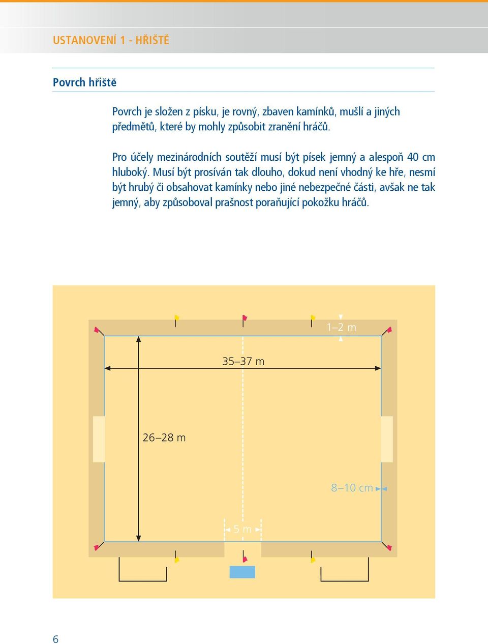 Pro účely mezinárodních soutěží musí být písek jemný a alespoň 40 cm hluboký.