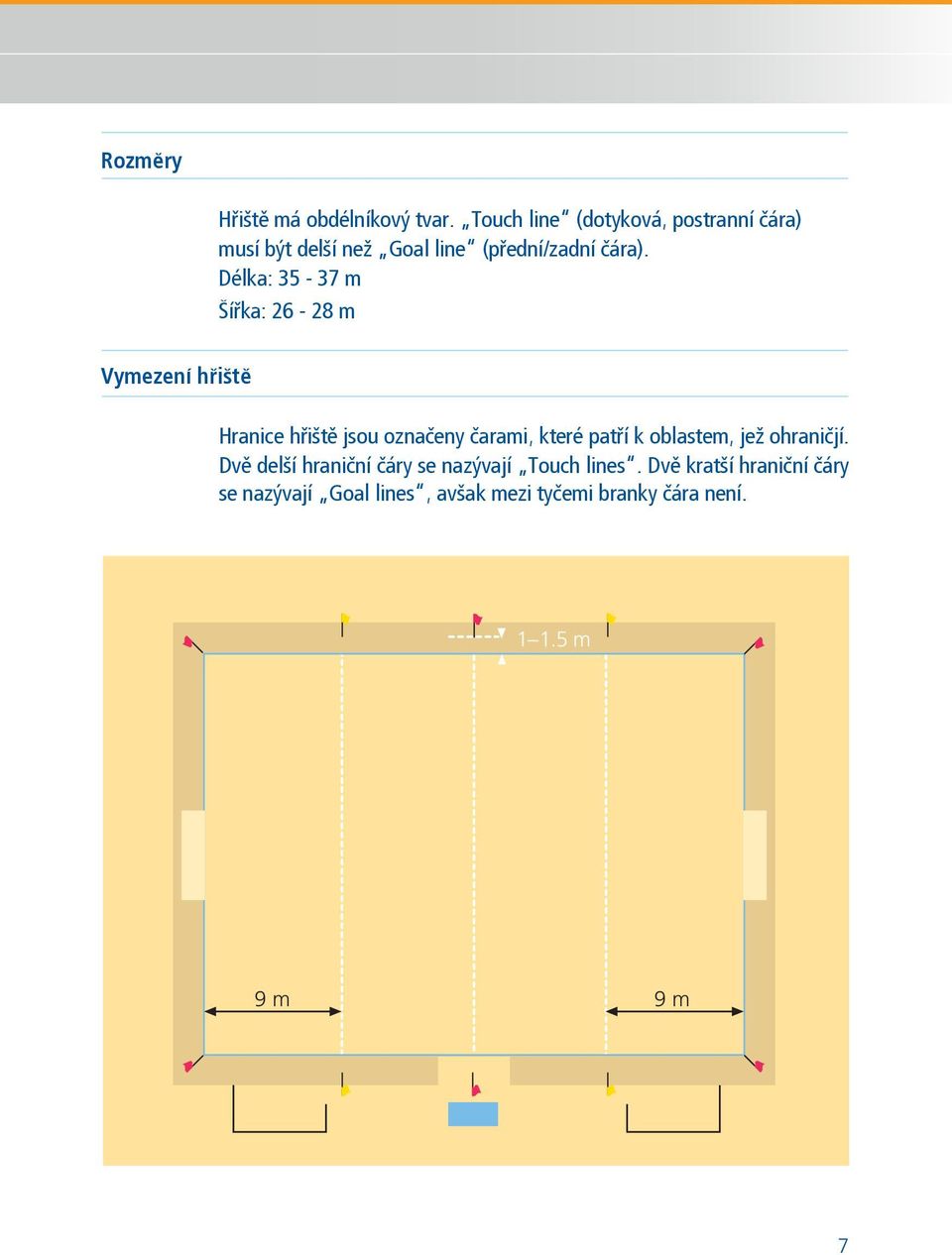 Délka: 35-37 m Šířka: 26-28 m Vymezení hřiště Hranice hřiště jsou označeny čarami, které patří k