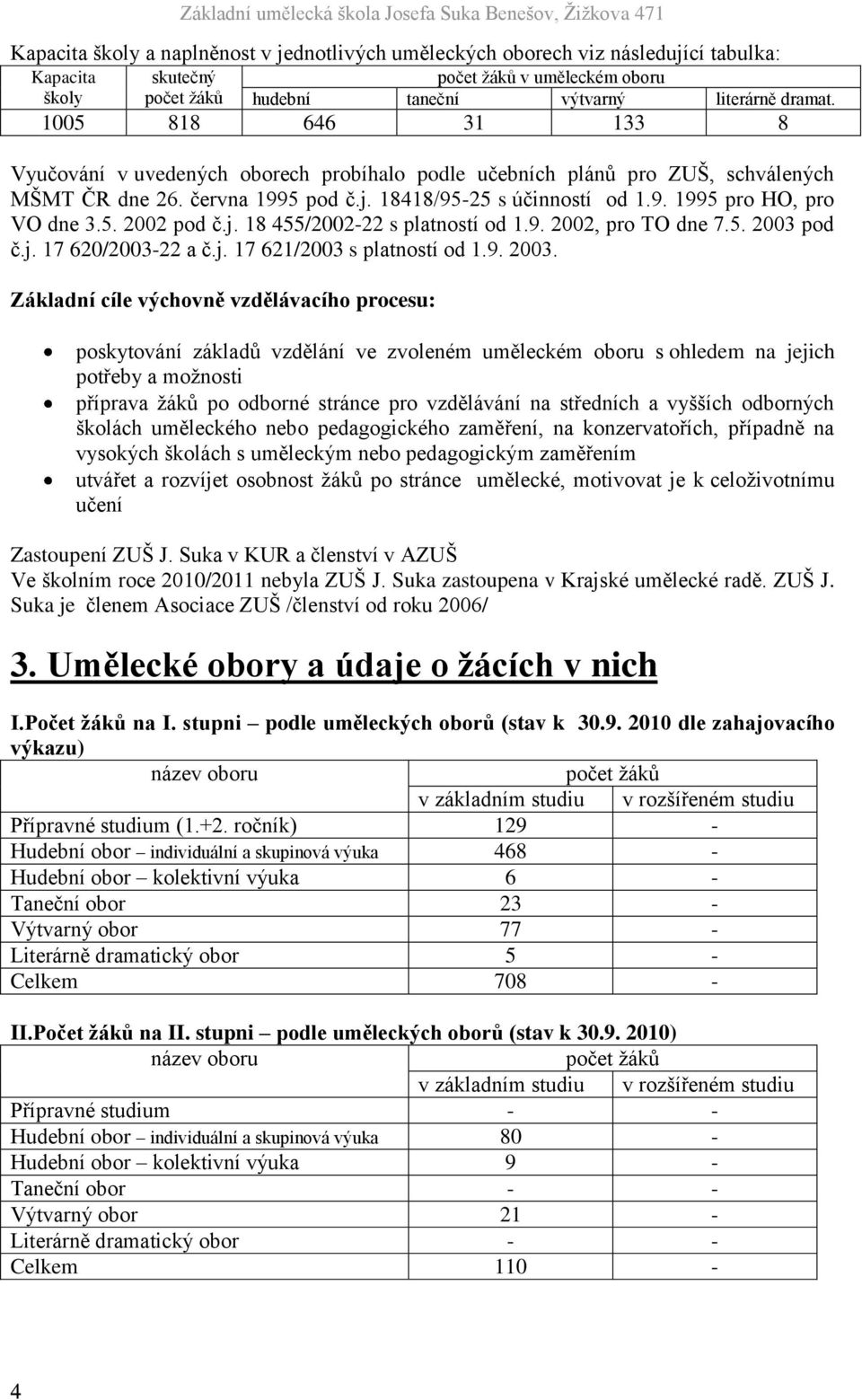 5. 2002 pod č.j. 18 455/2002-22 s platností od 1.9. 2002, pro TO dne 7.5. 2003 