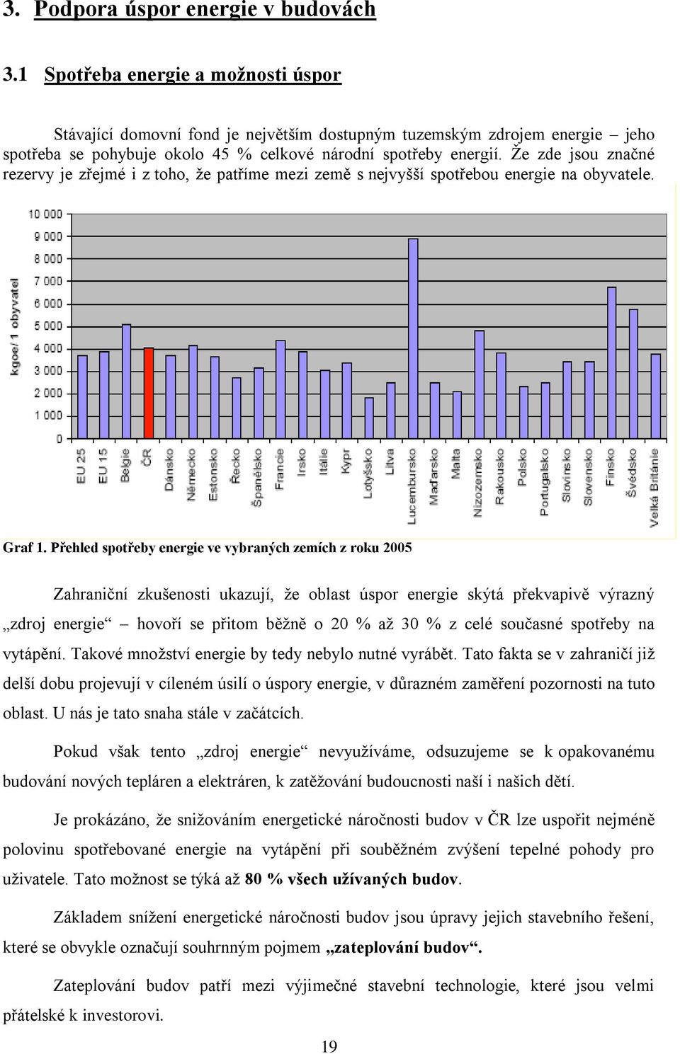 Ţe zde jsou značné rezervy je zřejmé i z toho, ţe patříme mezi země s nejvyšší spotřebou energie na obyvatele. Graf 1.