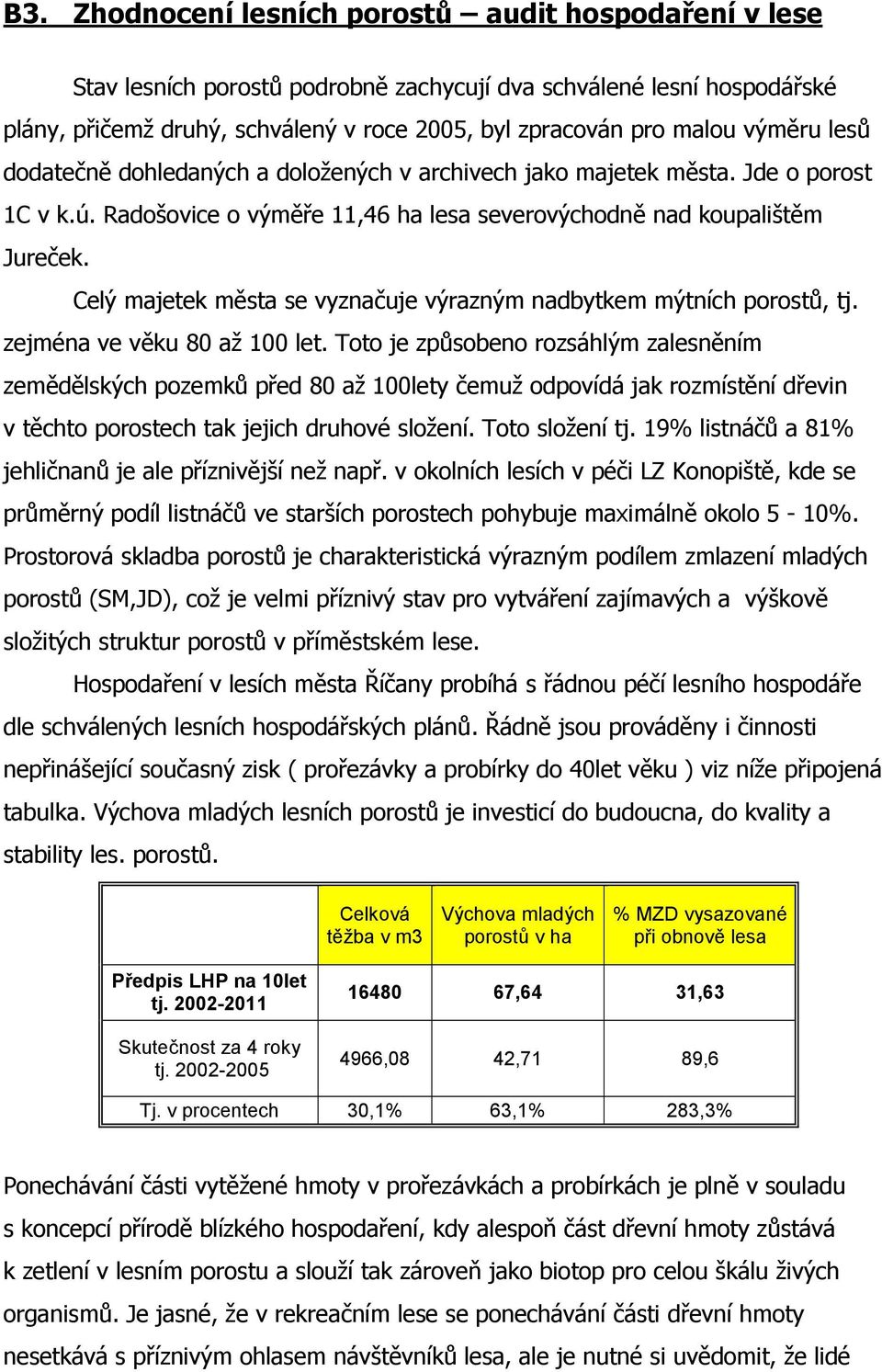 Celý majetek města se vyznačuje výrazným nadbytkem mýtních porostů, tj. zejména ve věku 80 až 100 let.