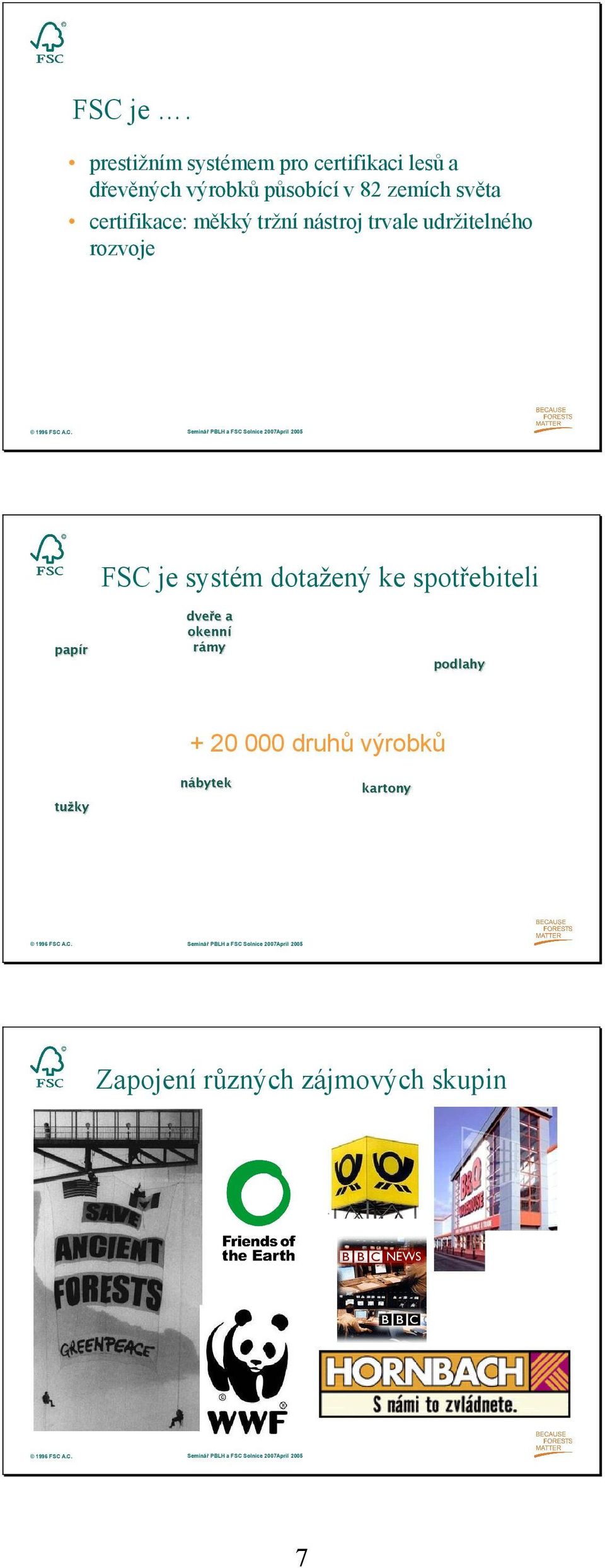 měkký tržní nástroj trvale udržitelného rozvoje Seminář PBLH a FSC Solnice 27April 25 FSC je systém