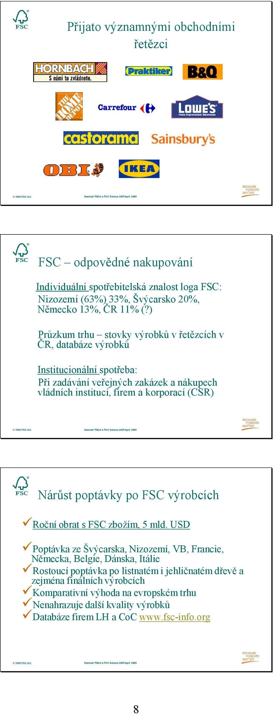 ) Průzkum trhu stovky výrobků v řetězcích v ČR, databáze výrobků Institucionální spotřeba: Při zadávání veřejných zakázek a nákupech vládních institucí, firem a korporací (CSR) Seminář PBLH a FSC