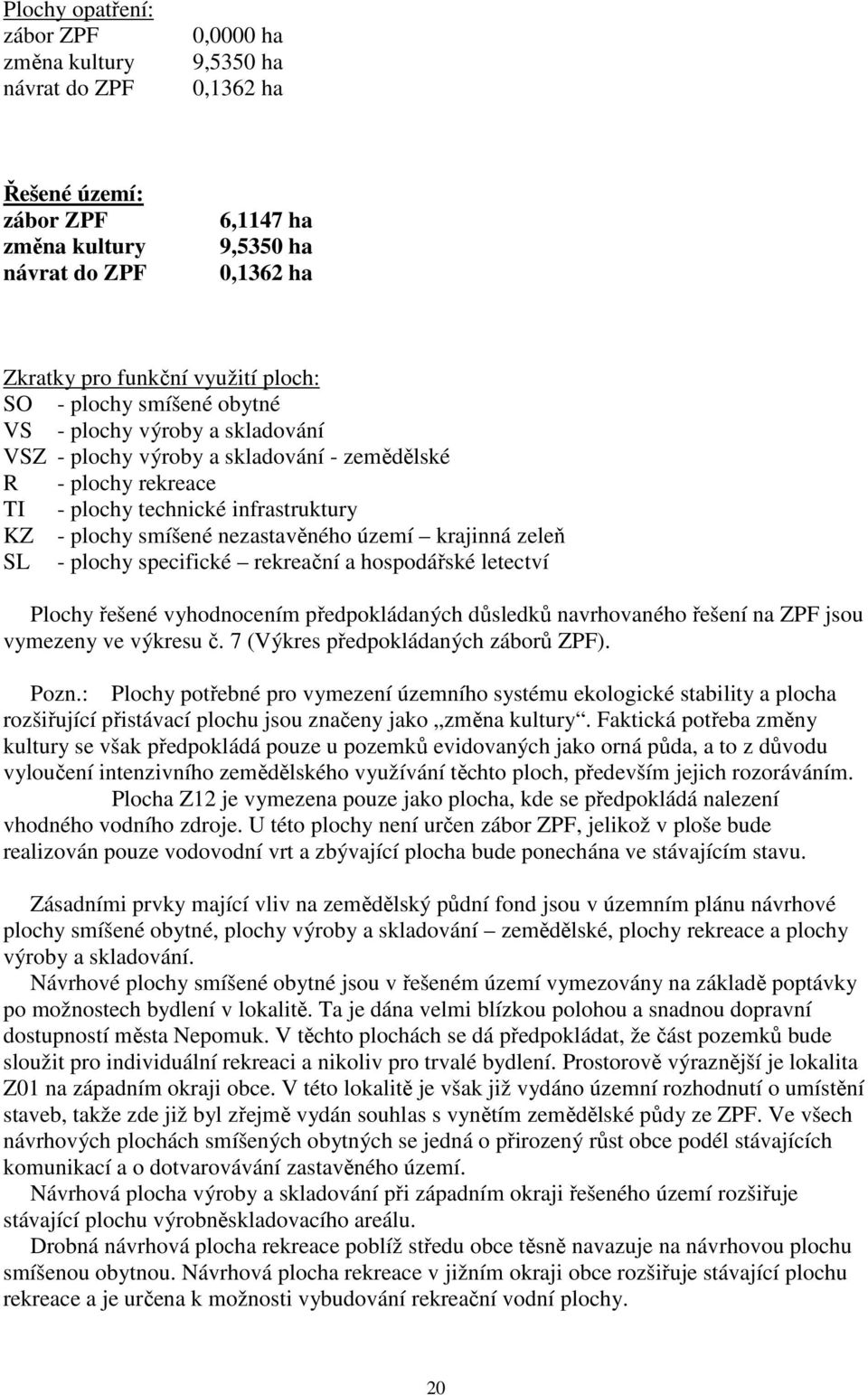 nezastavěného území krajinná zeleň SL - plochy specifické rekreační a hospodářské letectví Plochy řešené vyhodnocením předpokládaných důsledků navrhovaného řešení na ZPF jsou vymezeny ve výkresu č.