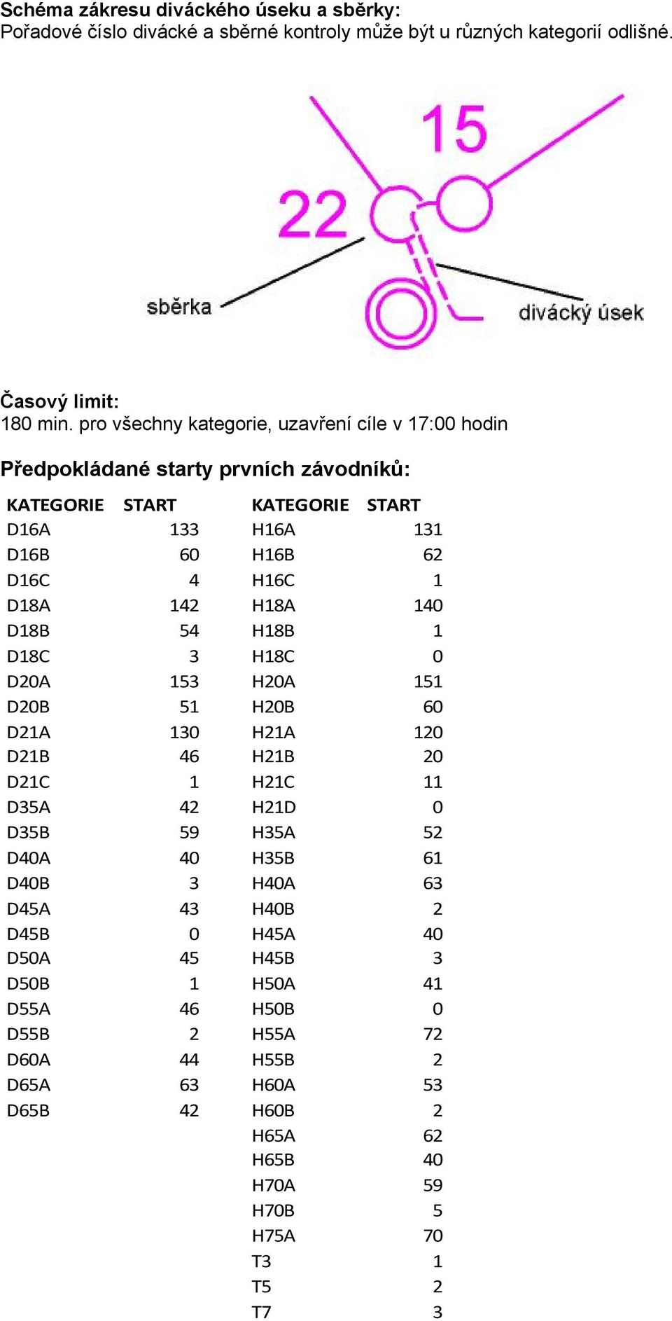 D18A 142 H18A 140 D18B 54 H18B 1 D18C 3 H18C 0 D20A 153 H20A 151 D20B 51 H20B 60 D21A 130 H21A 120 D21B 46 H21B 20 D21C 1 H21C 11 D35A 42 H21D 0 D35B 59 H35A 52 D40A 40 H35B