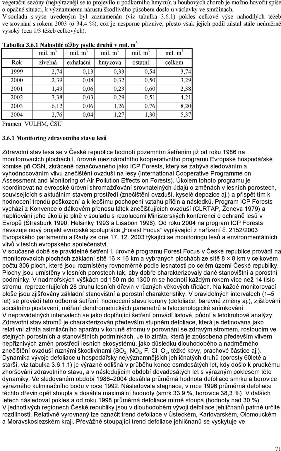 1) pokles celkové výše nahodilých těžeb ve srovnání s rokem 2003 (o 34,4 %), což je nesporně příznivé; přesto však jejich podíl zůstal stále neúměrně vysoký (cca 1/3 těžeb celkových). Tabulka 3.6.