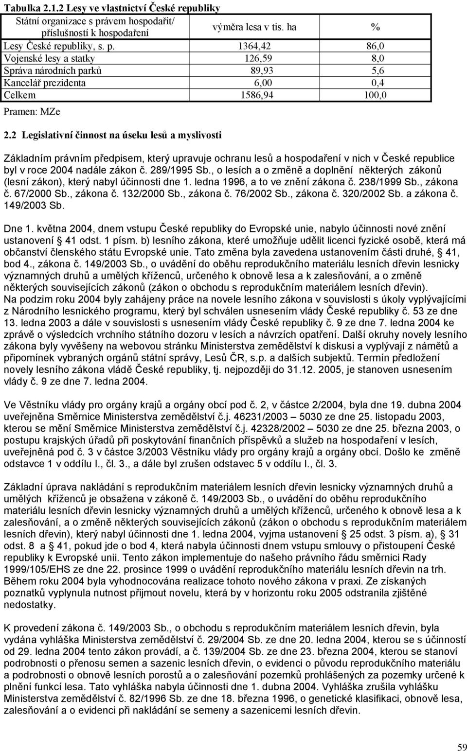 2 Legislativní činnost na úseku lesů a myslivosti Základním právním předpisem, který upravuje ochranu lesů a hospodaření v nich v České republice byl v roce 2004 nadále zákon č. 289/1995 Sb.