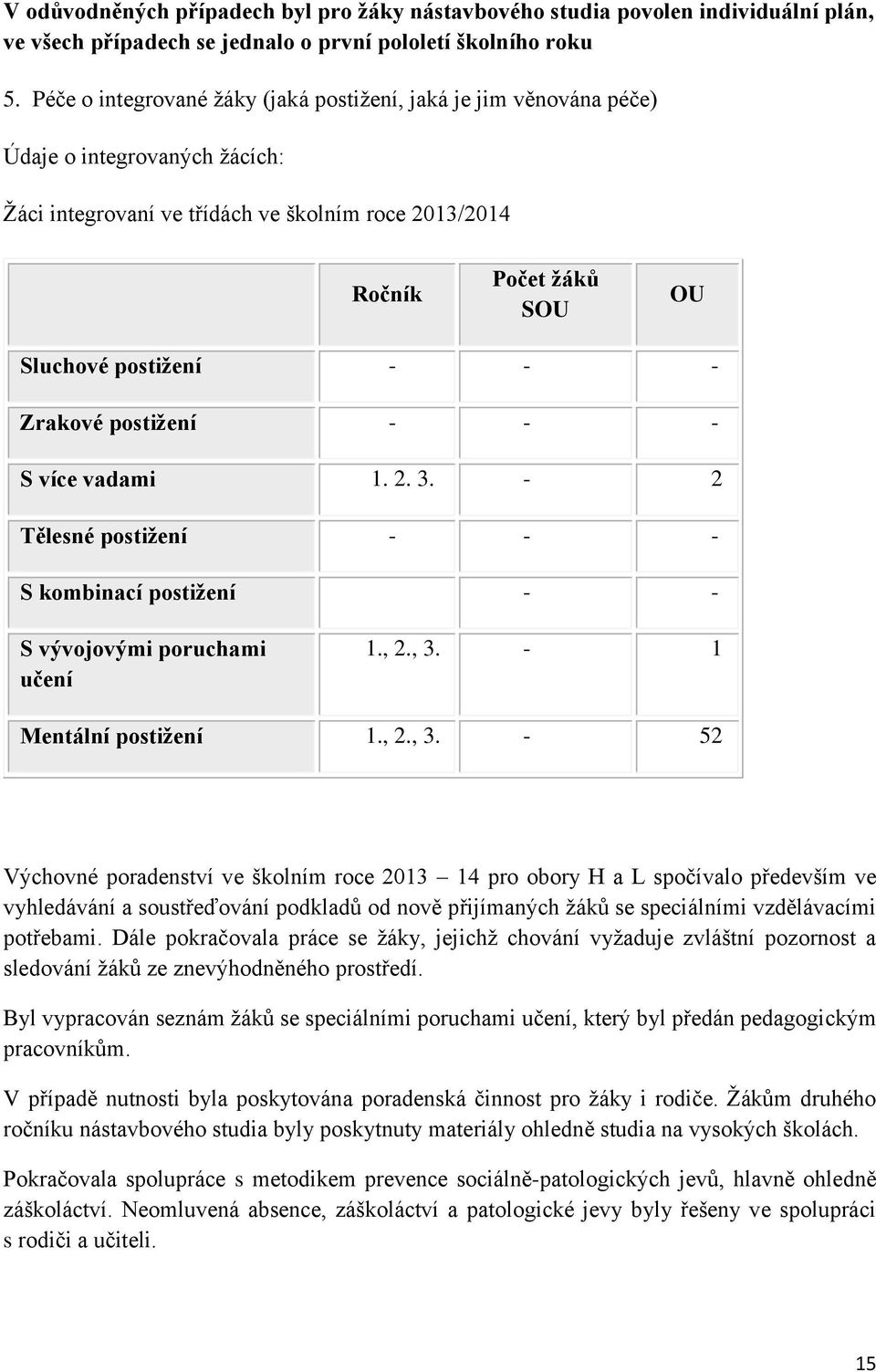 - Zrakové postižení - - - S více vadami 1. 2. 3. - 2 Tělesné postižení - - - S kombinací postižení - - S vývojovými poruchami učení 1., 2., 3.