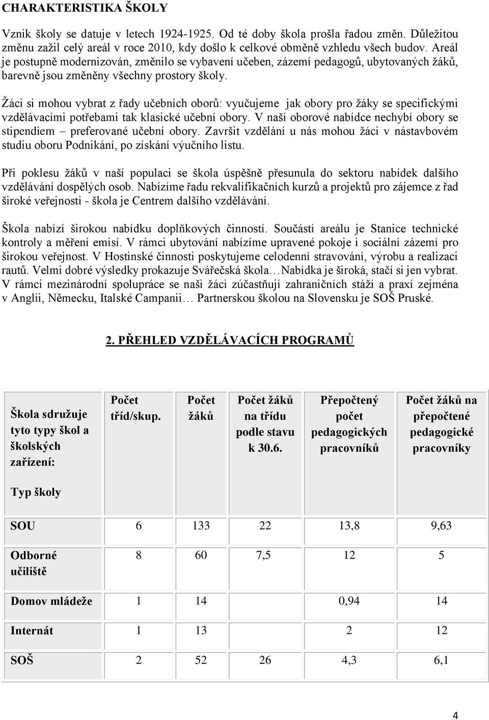 Žáci si mohou vybrat z řady učebních oborů: vyučujeme jak obory pro žáky se specifickými vzdělávacími potřebami tak klasické učební obory.