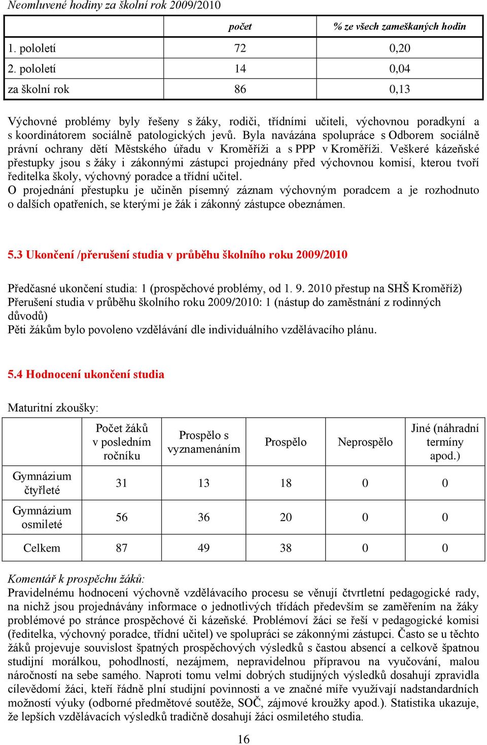 Byla navázána spolupráce s Odborem sociálně právní ochrany dětí Městského úřadu v Kroměříţi a s PPP v Kroměříţi.