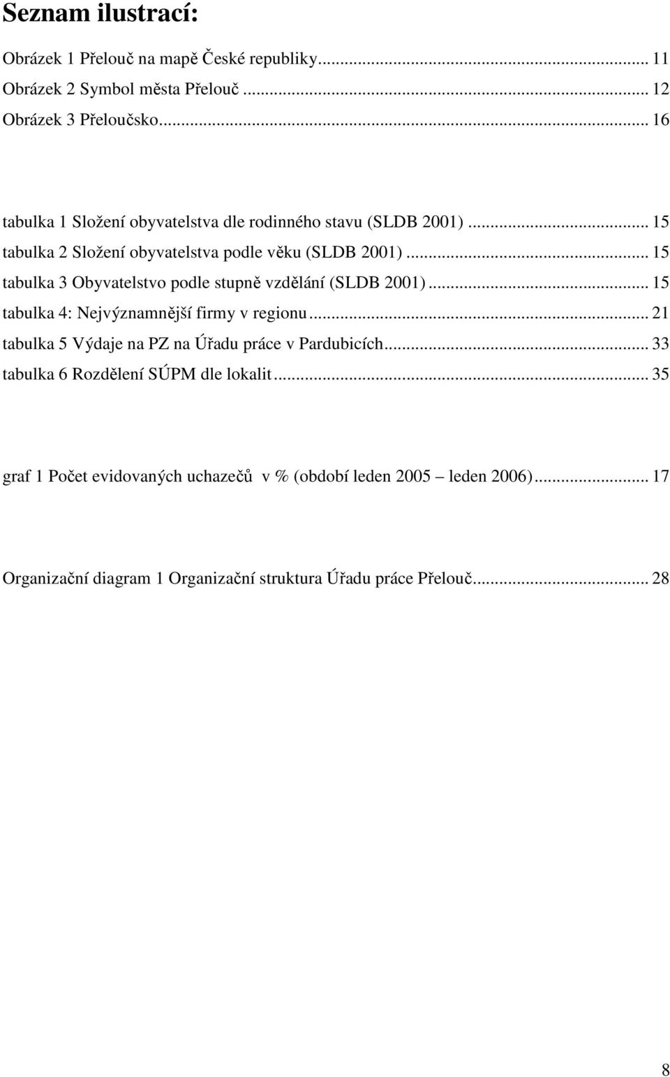 .. 15 tabulka 3 Obyvatelstvo podle stupně vzdělání (SLDB 2001)... 15 tabulka 4: Nejvýznamnější firmy v regionu.