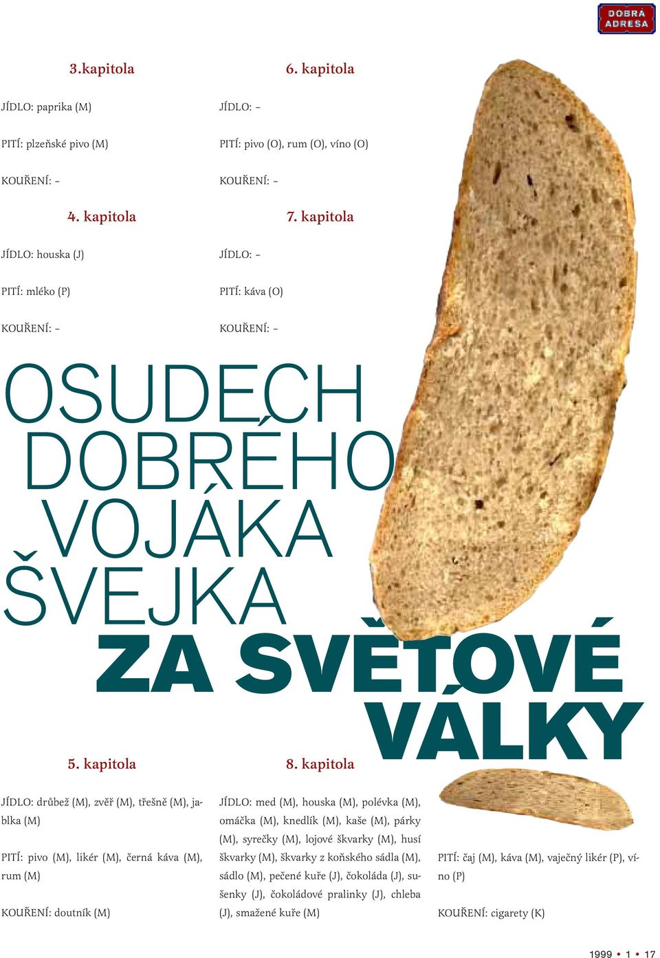 kapitola JÍDLO: drůbež (M), zvěř (M), třešně (M), jablka (M) PITÍ: pivo (M), likér (M), černá káva (M), rum (M) KOUŘENÍ: doutník (M) JÍDLO: med (M), houska (M), polévka (M), omáčka (M), knedlík