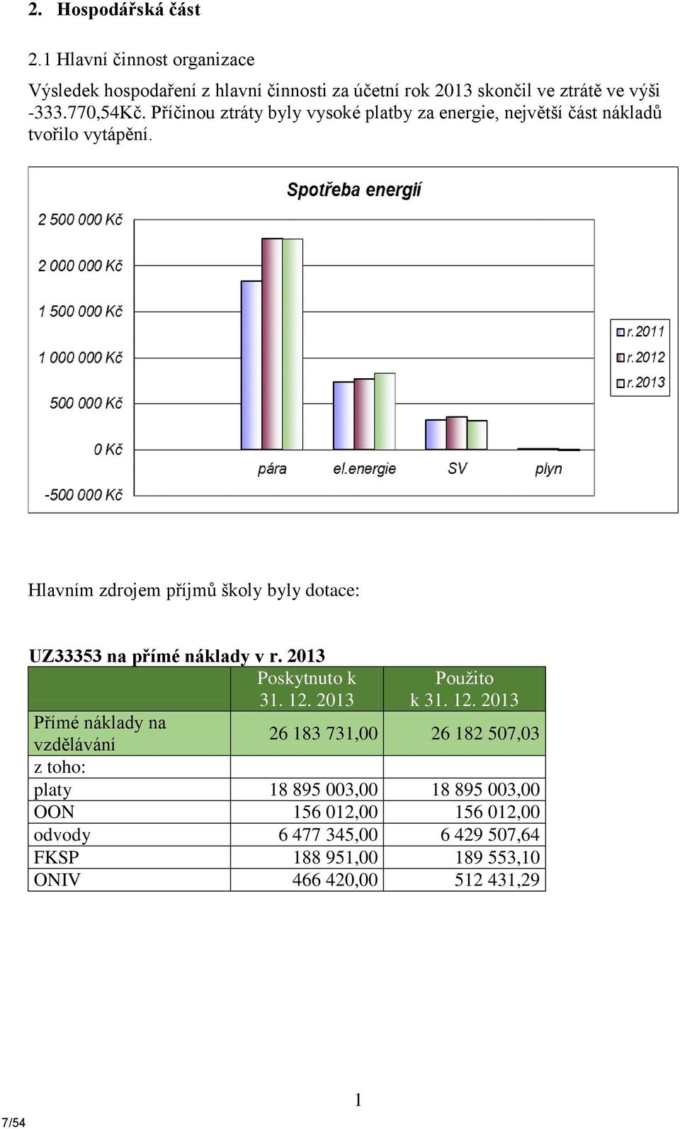 Hlavním zdrojem příjmů školy byly dotace: UZ33353 na přímé náklady v r. 2013 Poskytnuto k 31. 12.