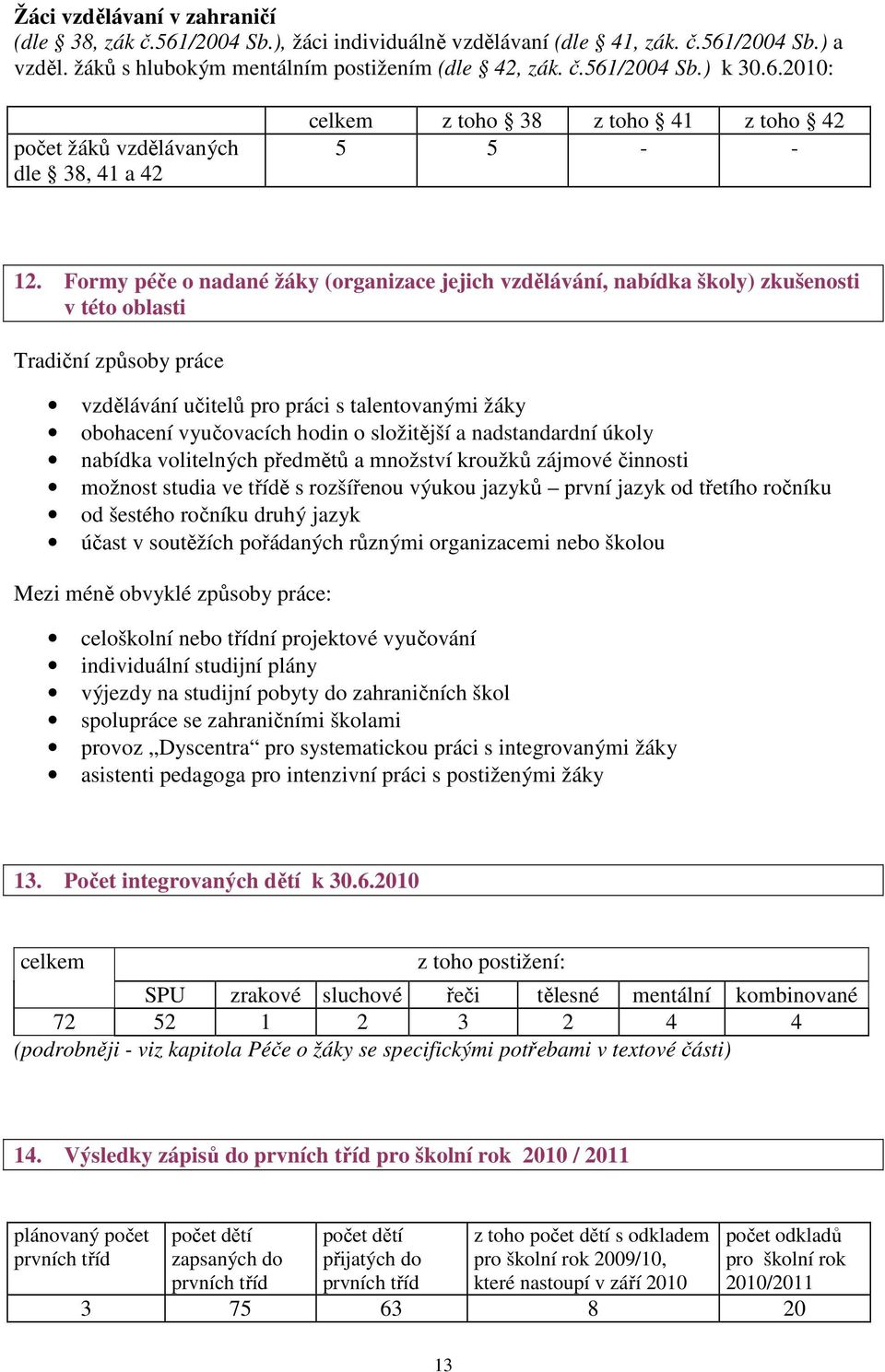 složitější a nadstandardní úkoly nabídka volitelných předmětů a množství kroužků zájmové činnosti možnost studia ve třídě s rozšířenou výukou jazyků první jazyk od třetího ročníku od šestého ročníku