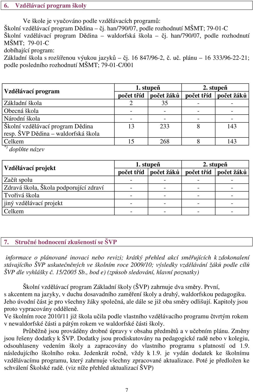 han/790/07, podle rozhodnutí MŠMT; 79-01-C dobíhající program: Základní škola s rozšířenou výukou jazyků čj. 16 847/96-2, č. uč.