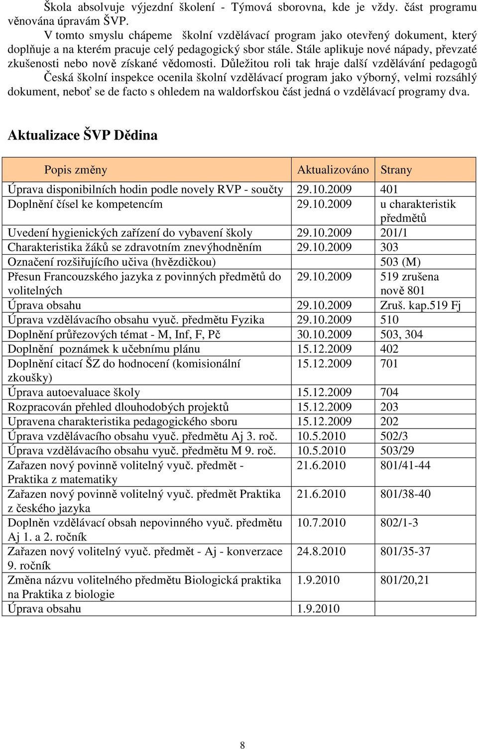 Stále aplikuje nové nápady, převzaté zkušenosti nebo nově získané vědomosti.