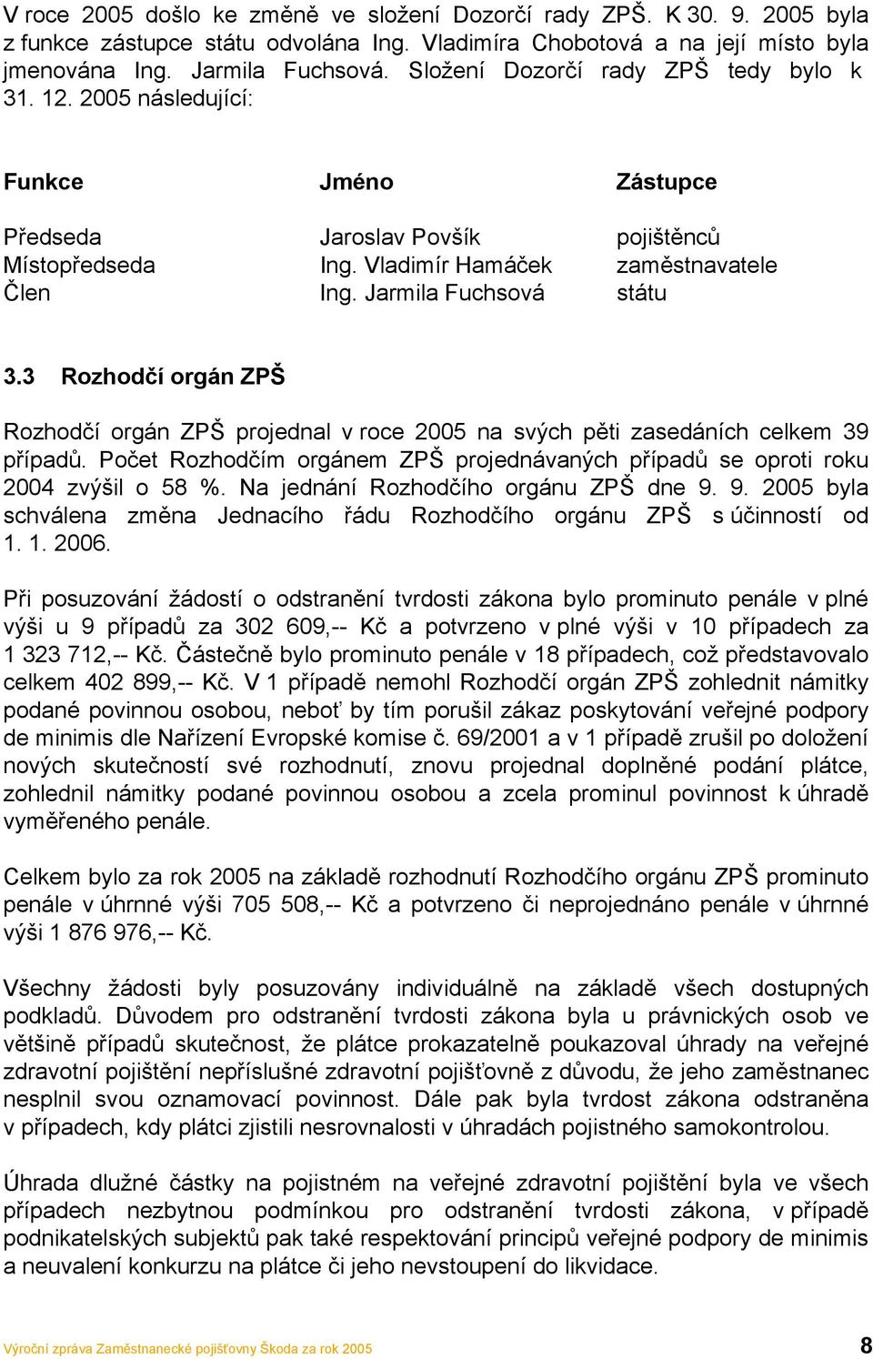 Jarmila Fuchsová státu 3.3 Rozhodčí orgán ZPŠ Rozhodčí orgán ZPŠ projednal v roce 2005 na svých pěti zasedáních celkem 39 případů.
