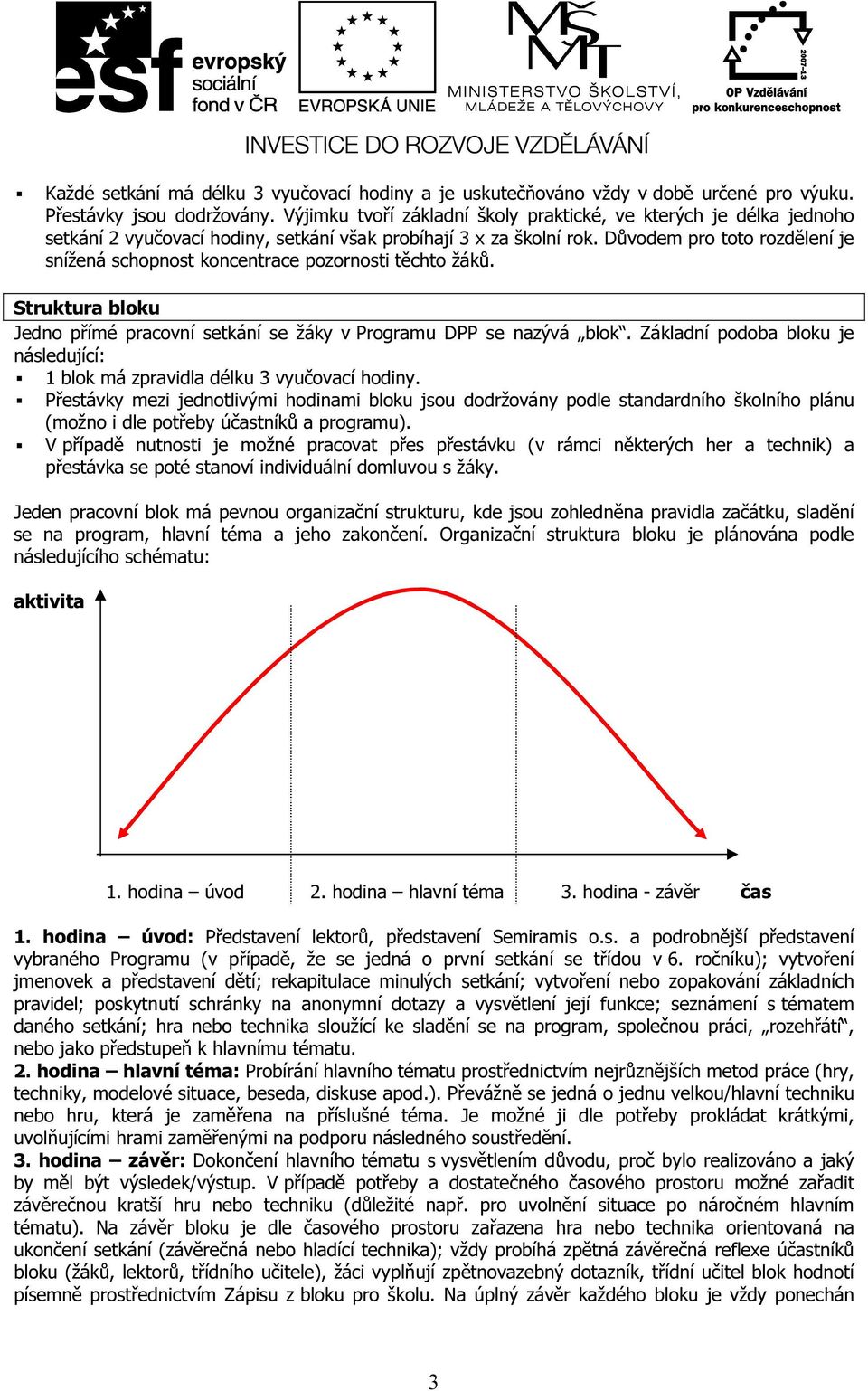 Důvodem pro toto rozdělení je snížená schopnost koncentrace pozornosti těchto žáků. Struktura bloku Jedno přímé pracovní setkání se žáky v Programu DPP se nazývá blok.