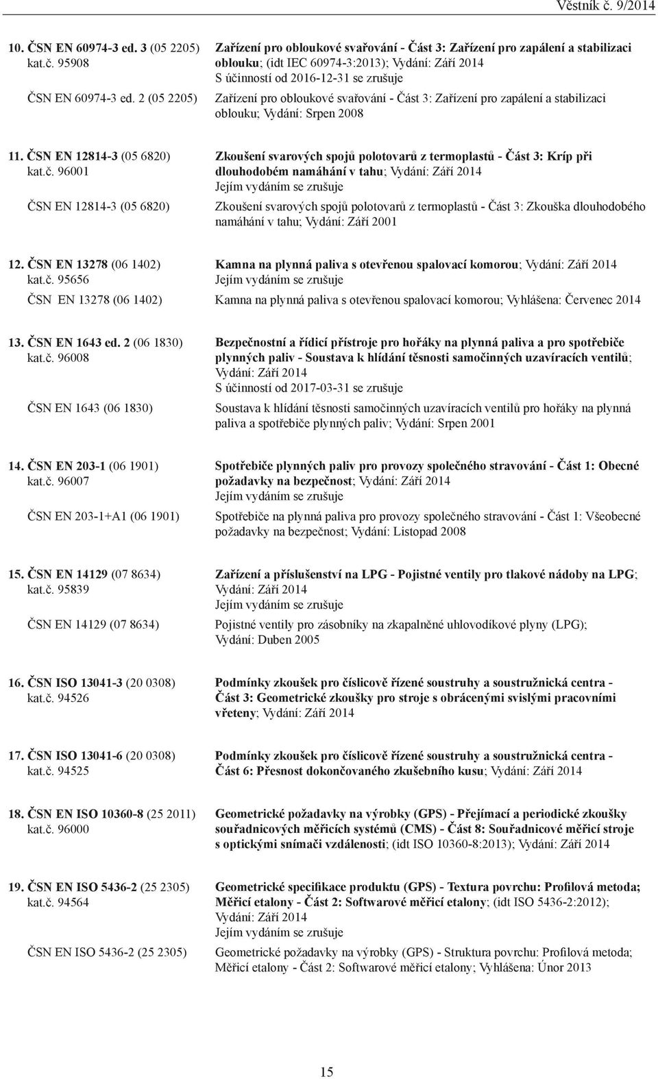 obloukové svařování - Část 3: Zařízení pro zapálení a stabilizaci oblouku; Vydání: Srpen 2008 11. ČSN EN 12814-3 (05 6820) kat.č.