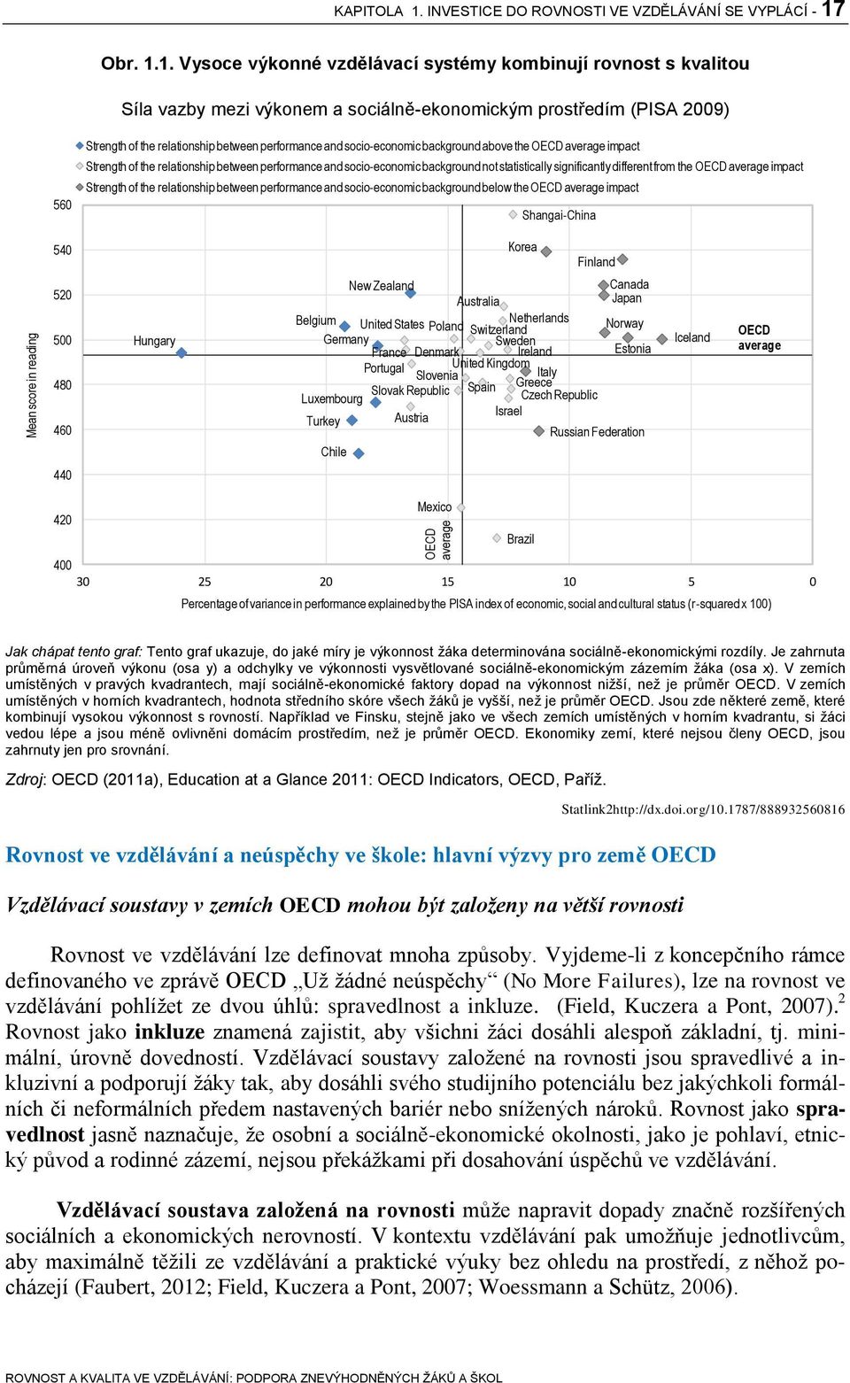 Obr. 1.