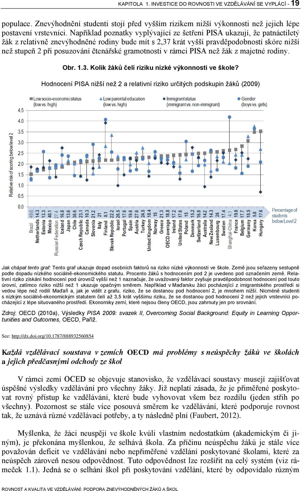 čtenářské gramotnosti v rámci PISA než žák z majetné rodiny. Obr. 1.3. Kolik žáků čelí riziku nízké výkonnosti ve škole?