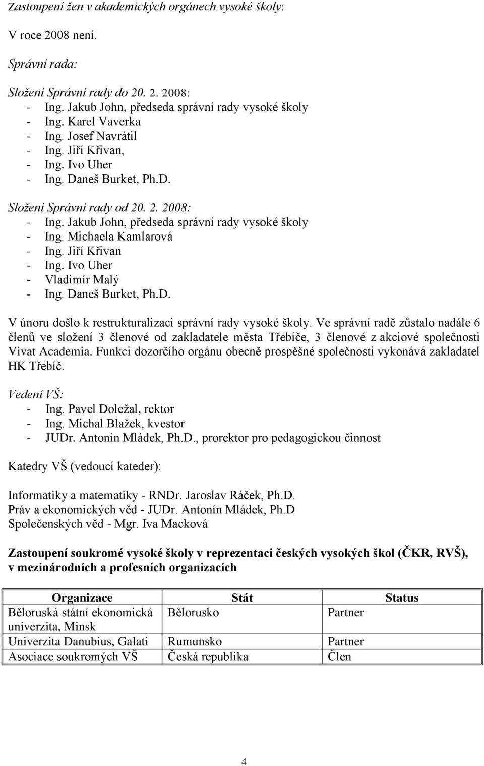 Michaela Kamlarová - Ing. Jiří Křivan - Ing. Ivo Uher - Vladimír Malý - Ing. Daneš Burket, Ph.D. V únoru došlo k restrukturalizaci správní rady vysoké školy.