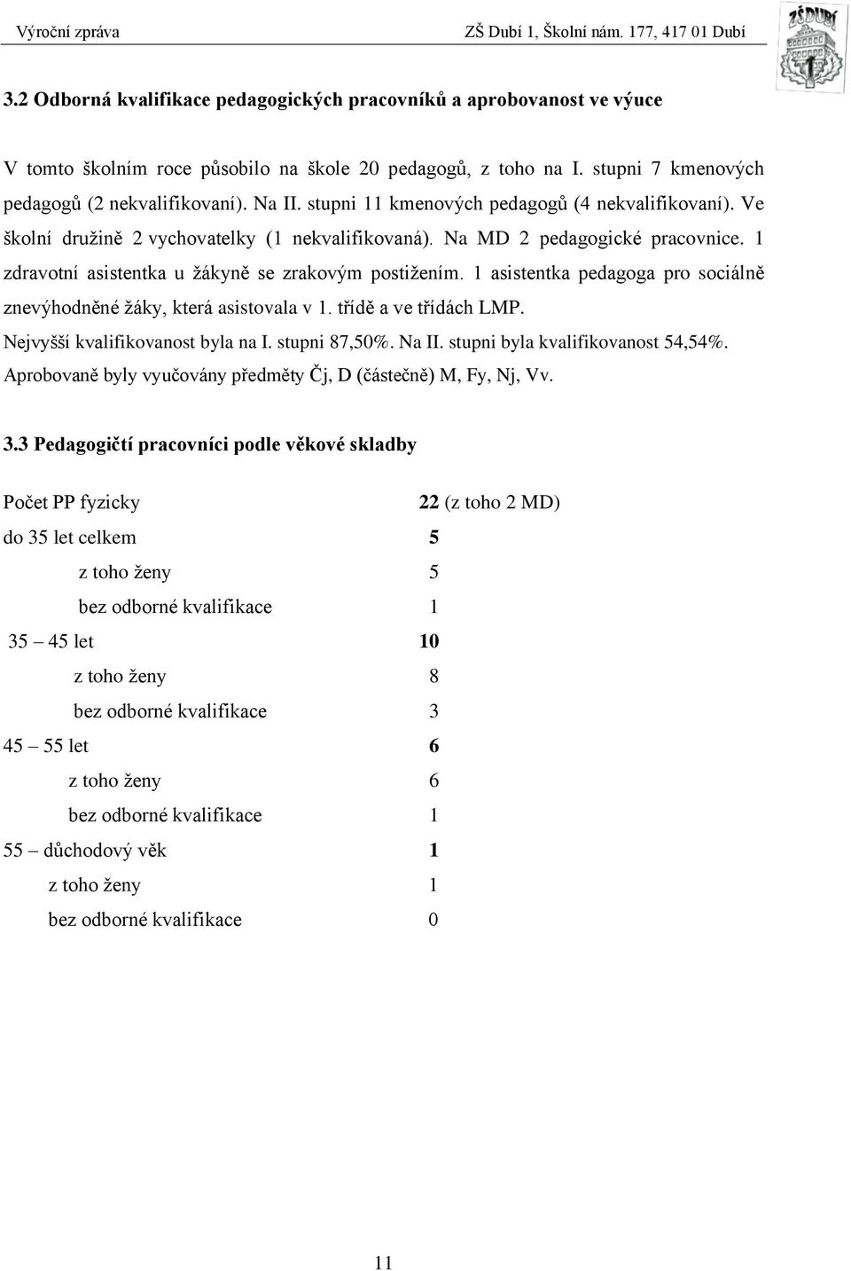 1 asistentka pedagoga pro sociálně znevýhodněné žáky, která asistovala v 1. třídě a ve třídách LMP. Nejvyšší kvalifikovanost byla na I. stupni 87,50%. Na II. stupni byla kvalifikovanost 54,54%.