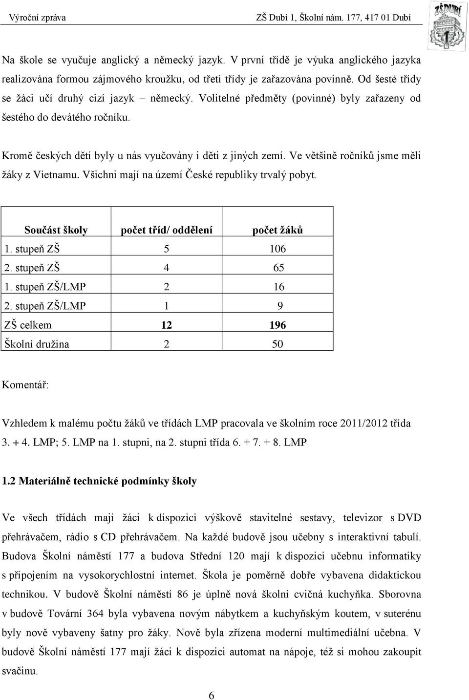 Ve většině ročníků jsme měli žáky z Vietnamu. Všichni mají na území České republiky trvalý pobyt. Součást školy počet tříd/ oddělení počet žáků 1. stupeň ZŠ 5 106 2. stupeň ZŠ 4 65 1.