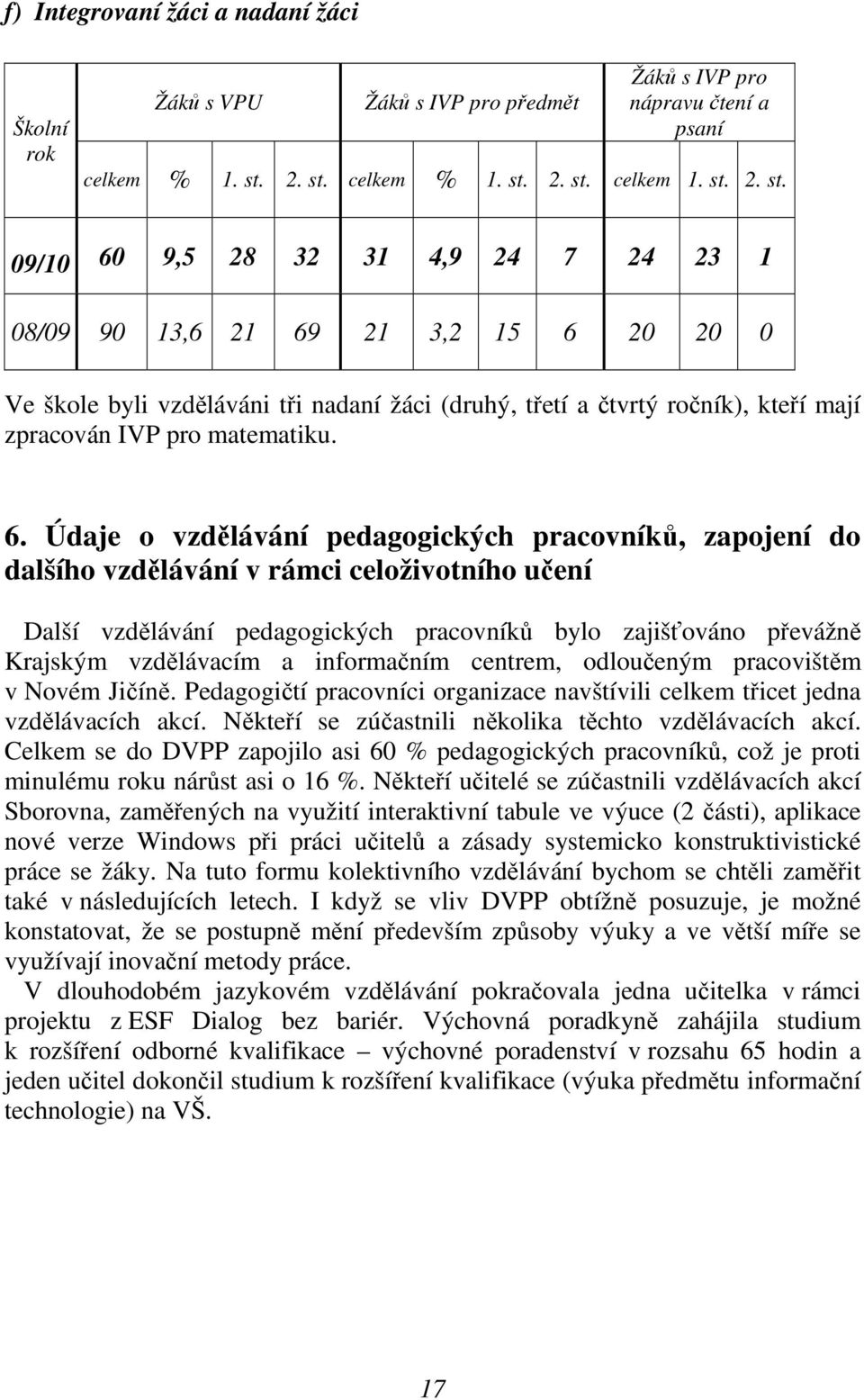 6. Údaje o vzdělávání pedagogických pracovníků, zapojení do dalšího vzdělávání v rámci celoživotního učení Další vzdělávání pedagogických pracovníků bylo zajišťováno převážně Krajským vzdělávacím a