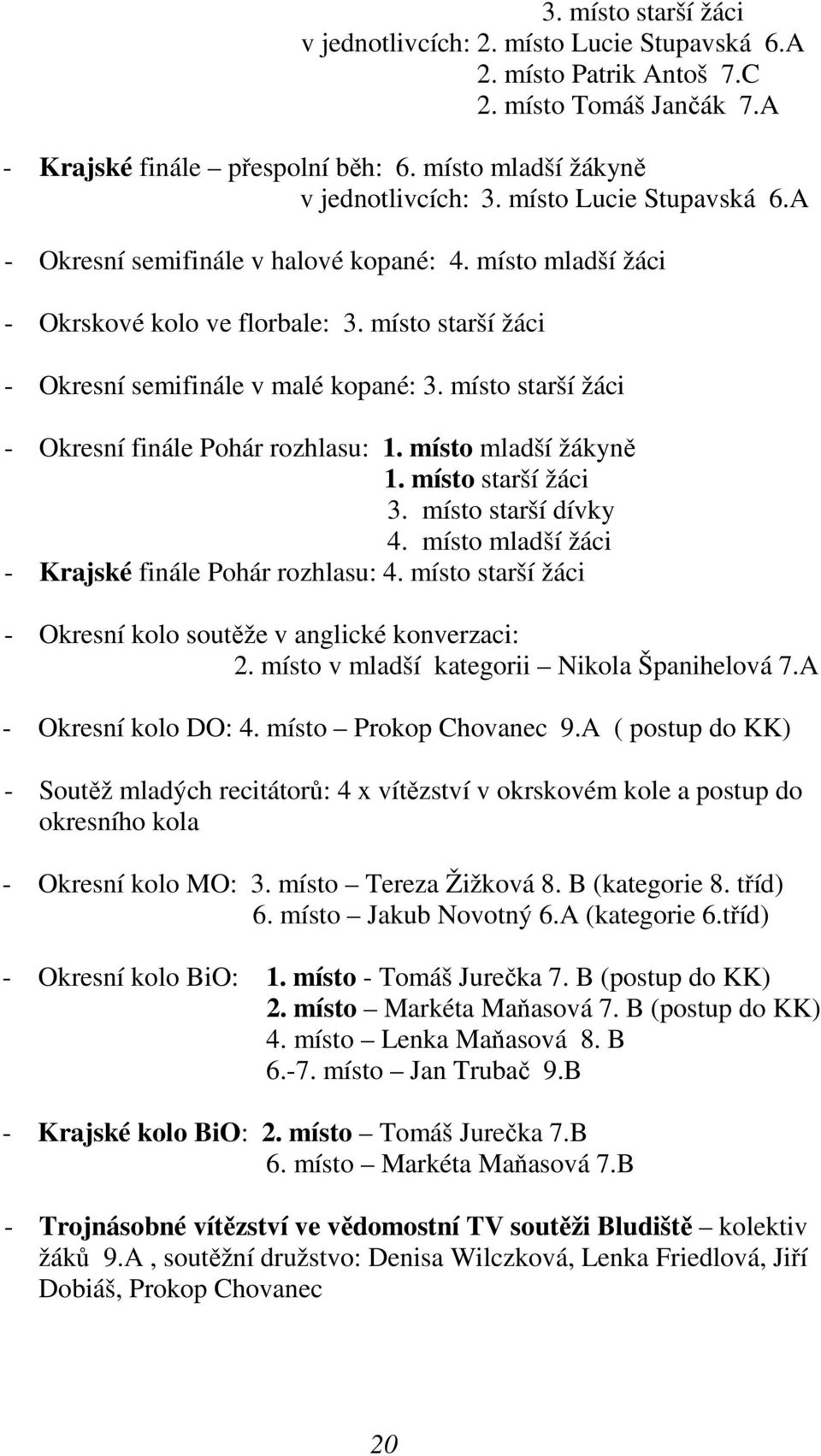 místo starší žáci - Okresní finále Pohár rozhlasu: 1. místo mladší žákyně 1. místo starší žáci 3. místo starší dívky 4. místo mladší žáci - Krajské finále Pohár rozhlasu: 4.