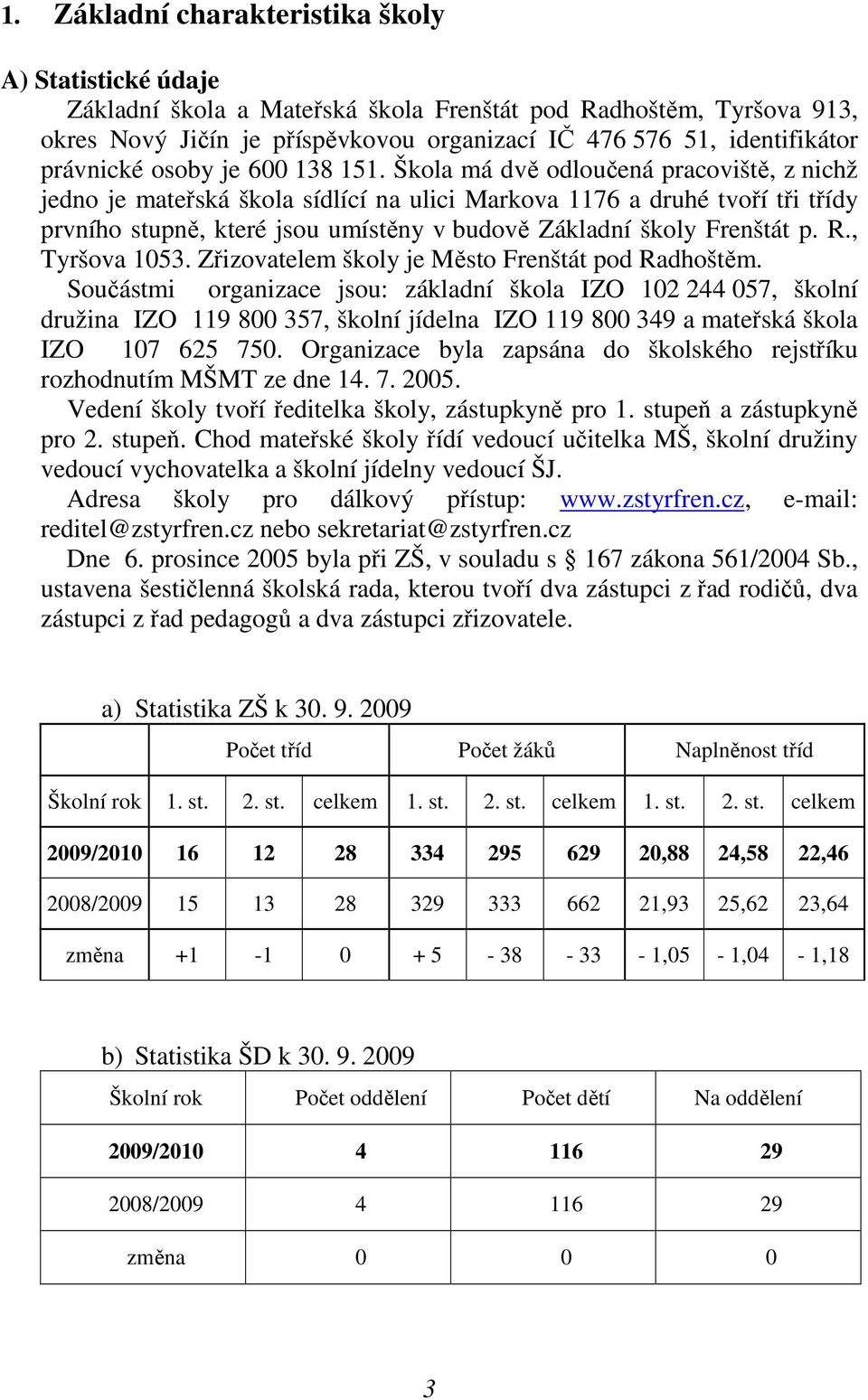 Škola má dvě odloučená pracoviště, z nichž jedno je mateřská škola sídlící na ulici Markova 1176 a druhé tvoří tři třídy prvního stupně, které jsou umístěny v budově Základní školy Frenštát p. R.