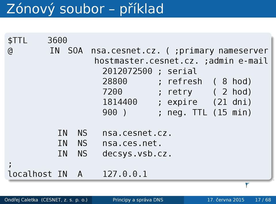 expire (21 dni) 900 ) ; neg TTL (15 min) IN NS nsacesnetcz IN NS nsacesnet IN NS decsysvsbcz ;