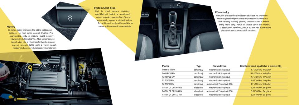 Systém Start-Stop Když je chod motoru zbytečný, například při čekání na semaforech nebo v kolonách, systém Start-Stop ho automaticky vypne, a tak šetří palivo.