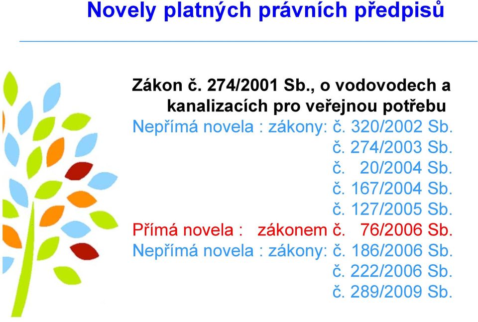 320/2002 Sb. č. 274/2003 Sb. č. 20/2004 Sb. č. 167/2004 Sb. č. 127/2005 Sb.